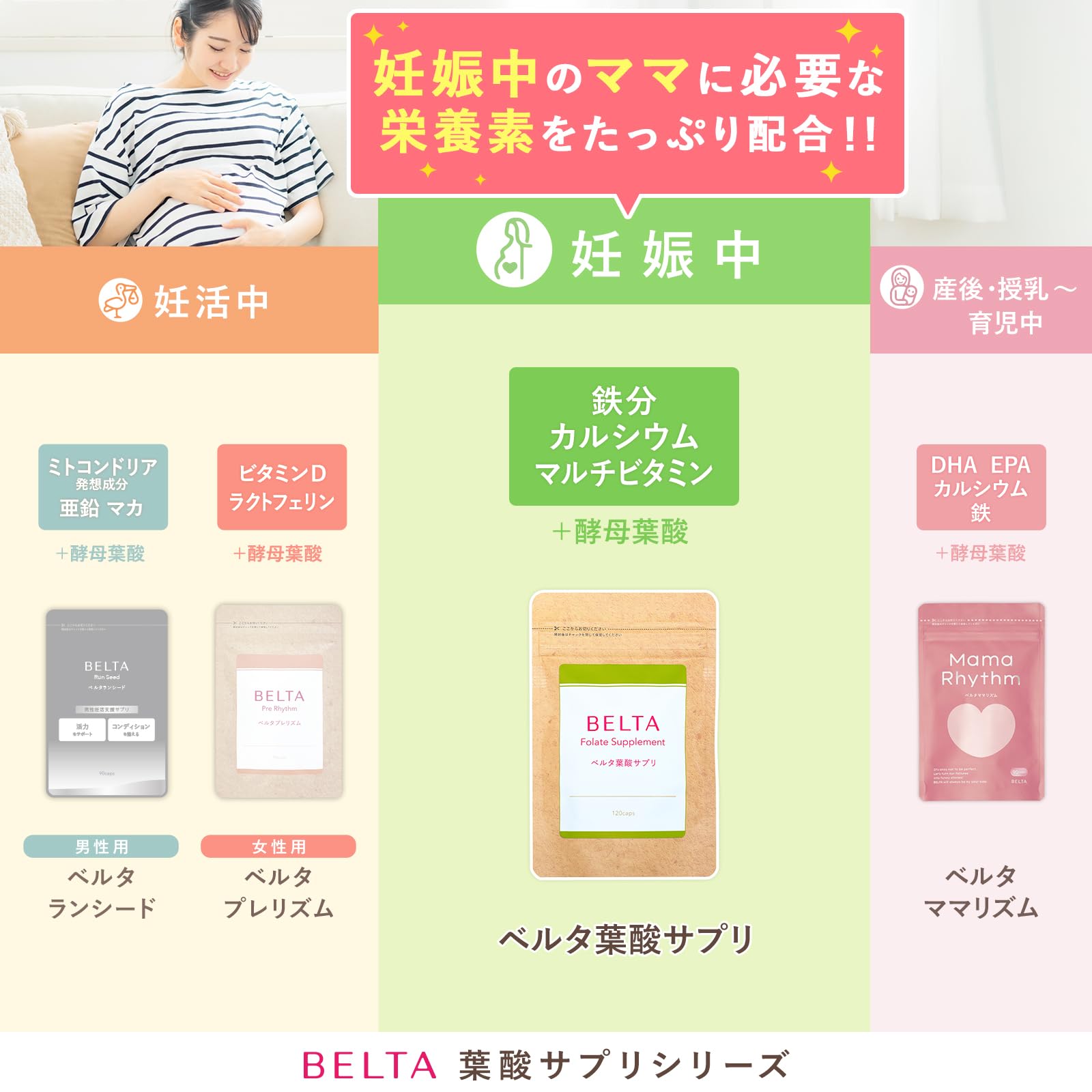 Amazon.co.jp: 葉酸 480μg 妊婦 妊娠 妊活 サプリメント 鉄 亜鉛