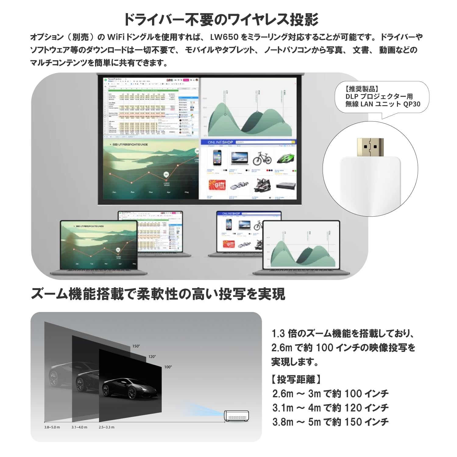 Amazon | ベンキュージャパン BenQ LW650 DLP WXGA プロジェクター