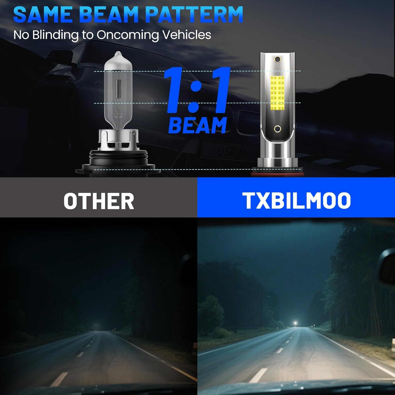 Compatible For Honda Civic 2016 2017 2018 2019 2020 2021 2022 2023 Fog Light Bulbs Combo Kits Pack of 4