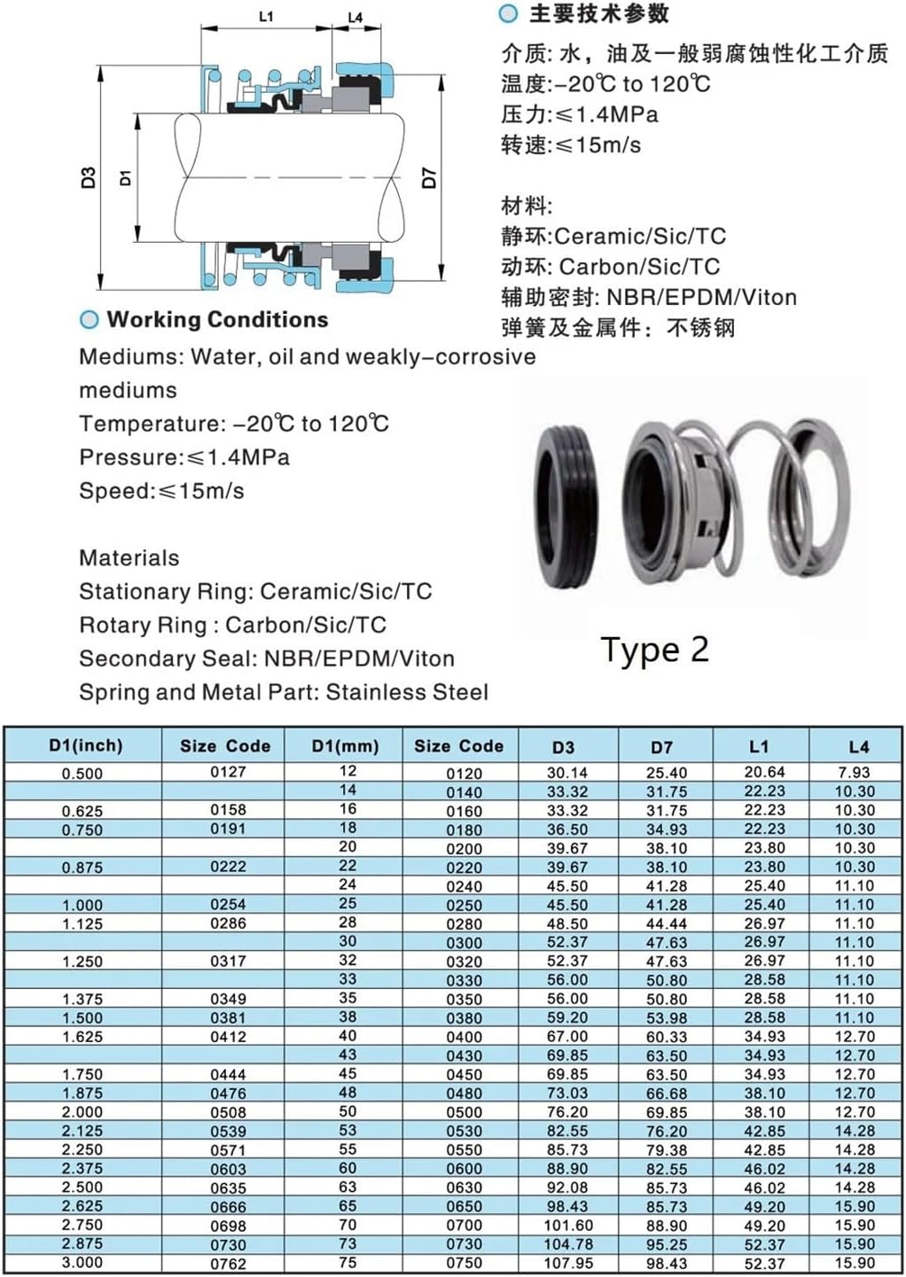 T2-1" with W Seat(CAR-SIC-VIT)