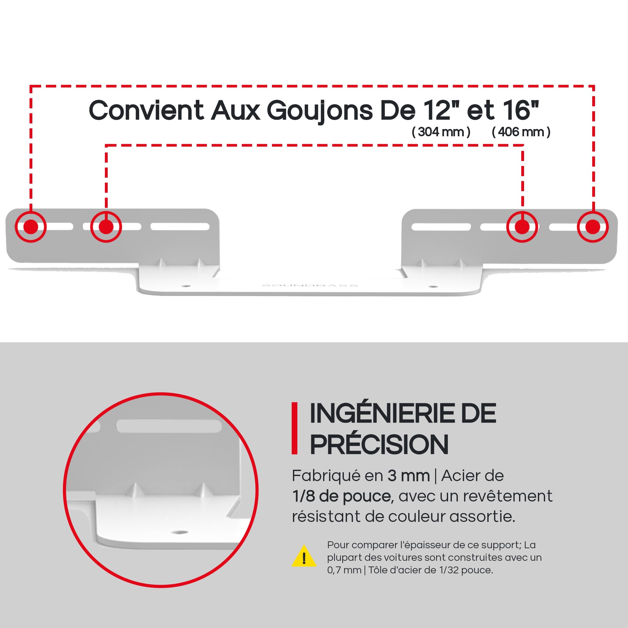 Sound bass Support de Barre de Son pour Sonos Beam Compatible avec la Barre de Son Sonos Beam générations 1 et 2 Comprenant Tout Le matériel de Montage nécessaire, Support de Montage, Blanc