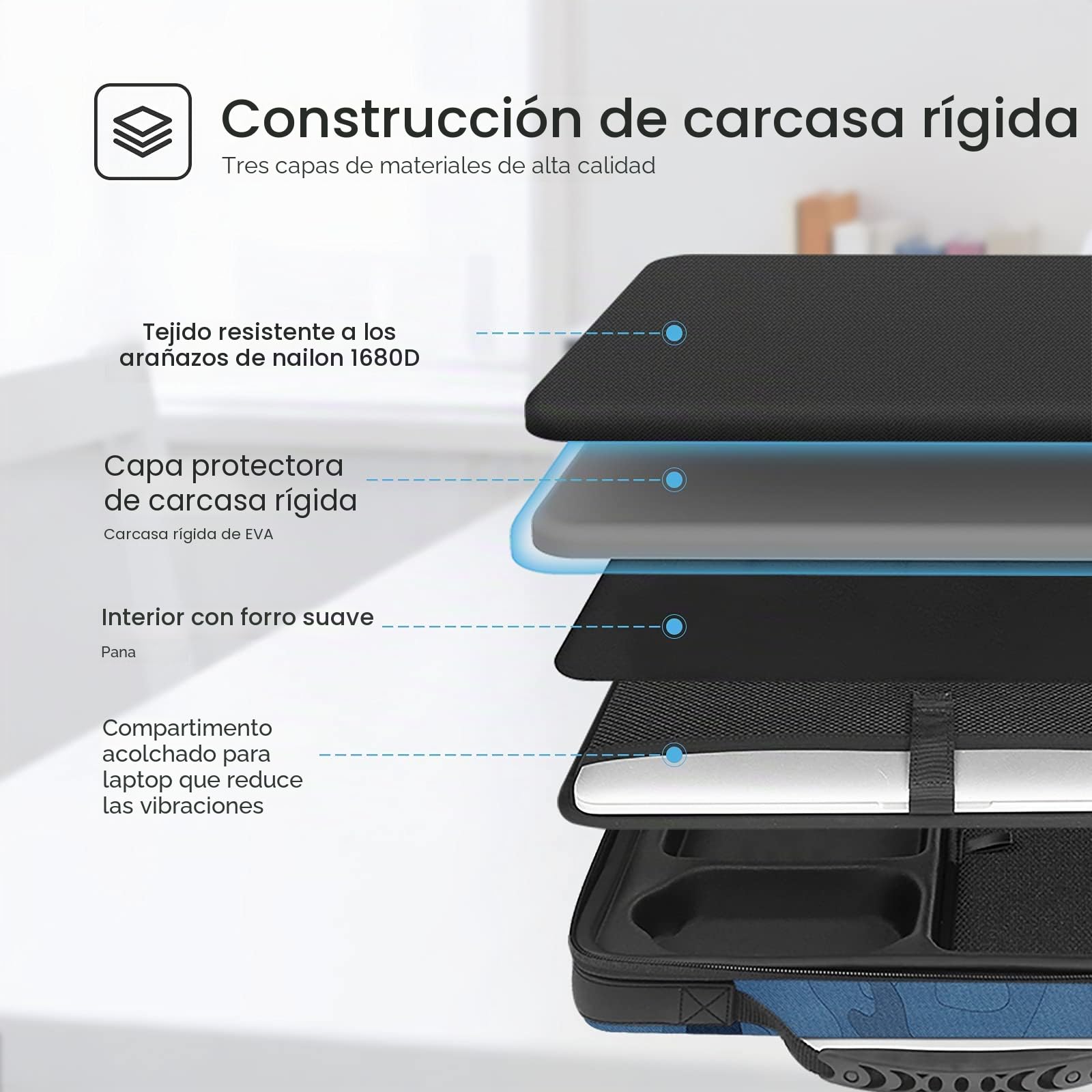 Smatree Maletín Rígido de 13,3" para Portátil, Estuche de Transporte Compatible con 13" Macbook Air M4 2025,13-13,3" MacBook Pro/MacBook Air/Lenovo Yoga 730 / HP Envy x360 13 Fundas