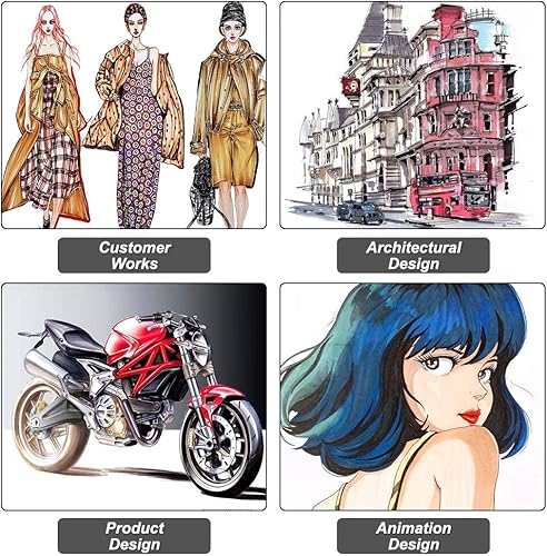 Miniatura 9 de Shuttle Art Paquete de marcadores de alcohol, juego de 61 marcadores de alcohol de doble punta + 50 hojas de marcador