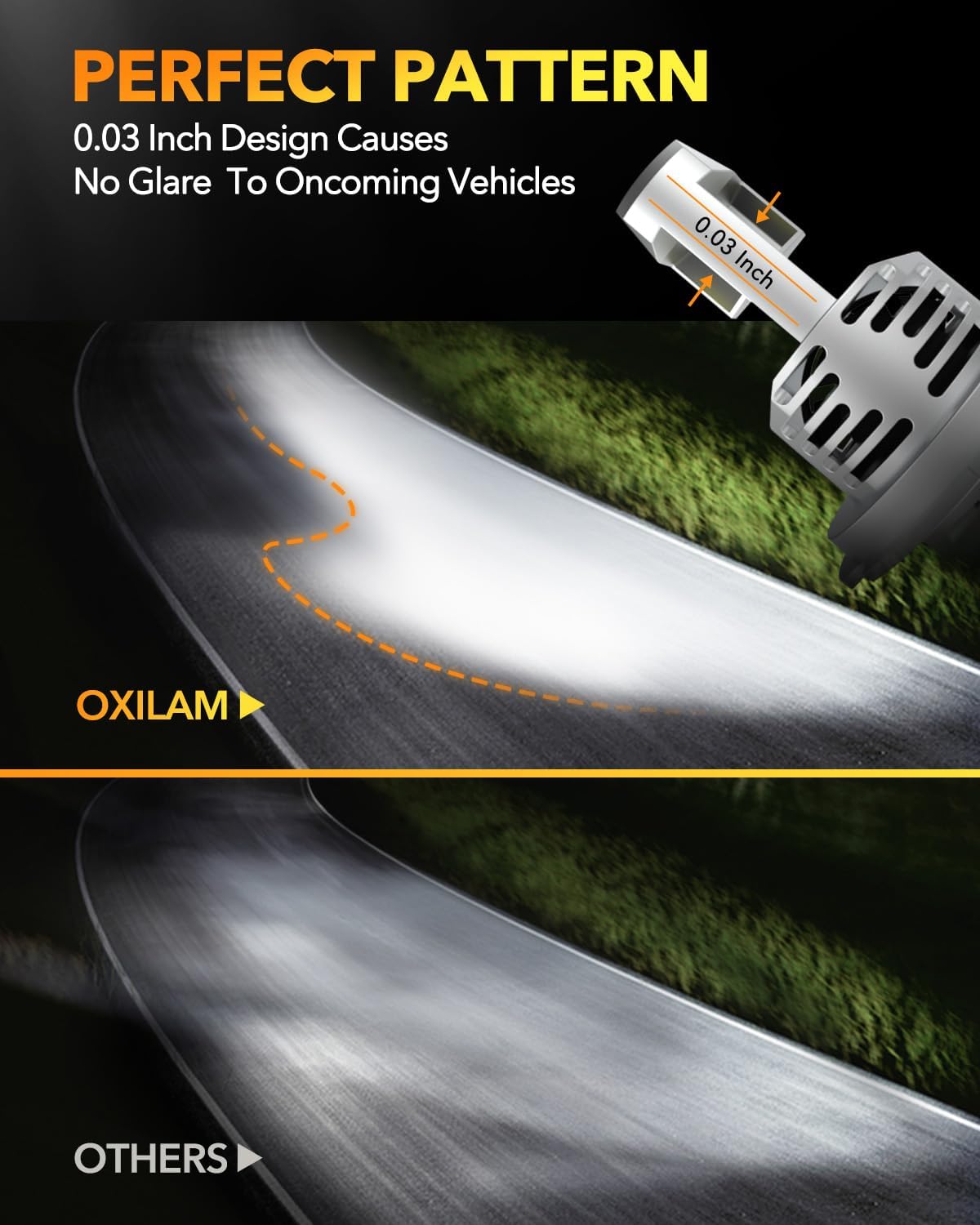 OXILAM H4 9003 HB2 LED Bulbs, 1000% Brighter Hi/Low Beam, 6500K Cool White, Quick Install with Cooling Fan, 70000Hrs, Pack of 2