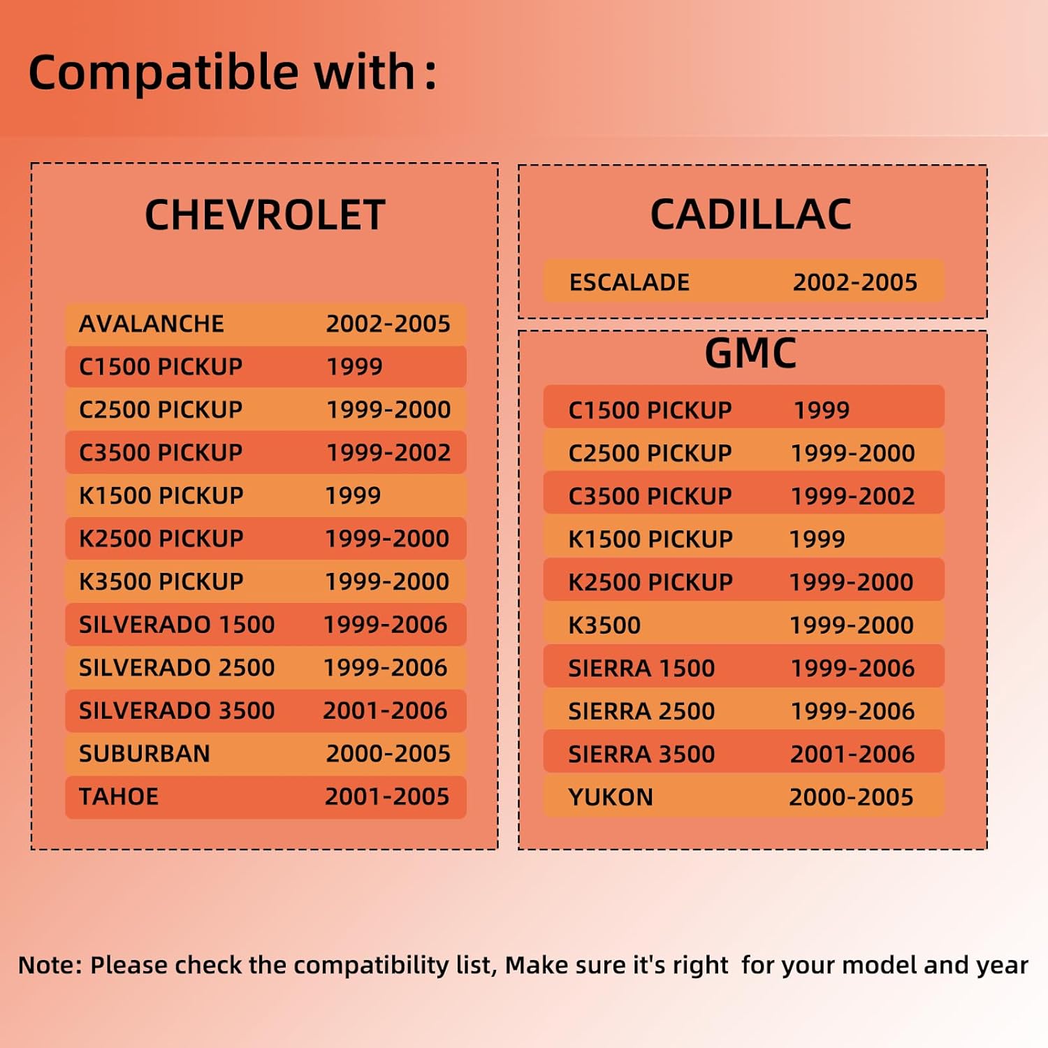 Front Door Weatherstrip Seal for 1999-2006 Chevy Silverado,Suburban, Avalanche,GMC Sierra Yukon,Cadillac Escalade,Rubber Door Weatherstrip Exact Match,Replace#15063155, 901110, GM1390106