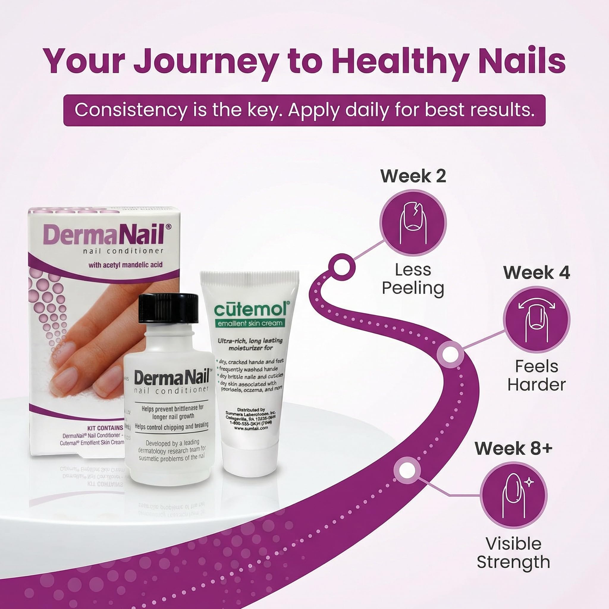 DermaNail Acondicionador de uñas, 1 oz