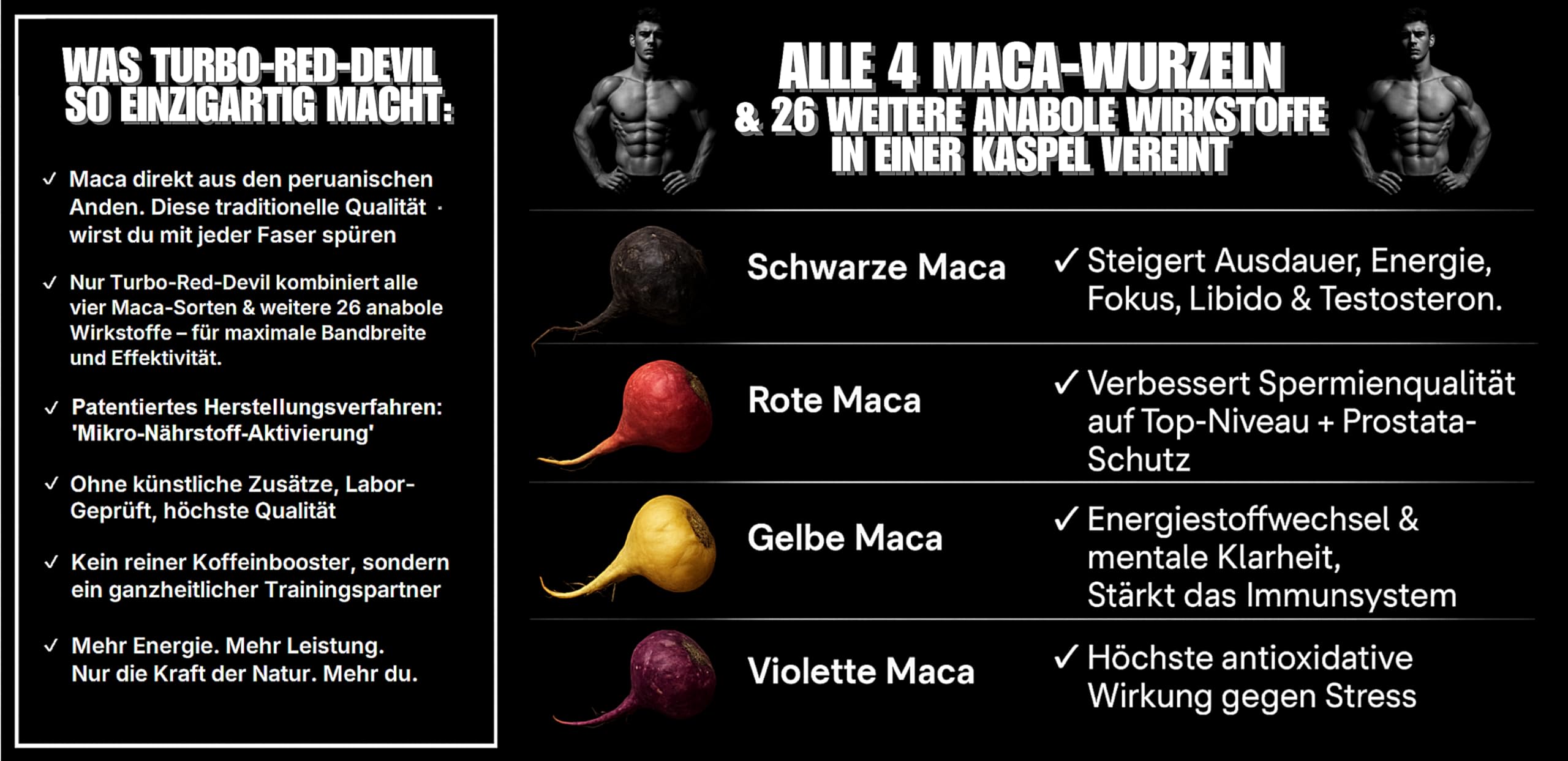 Goldfield Red Devil - 60 Kapseln, Maca, Tribulus, Guarana, Arginin