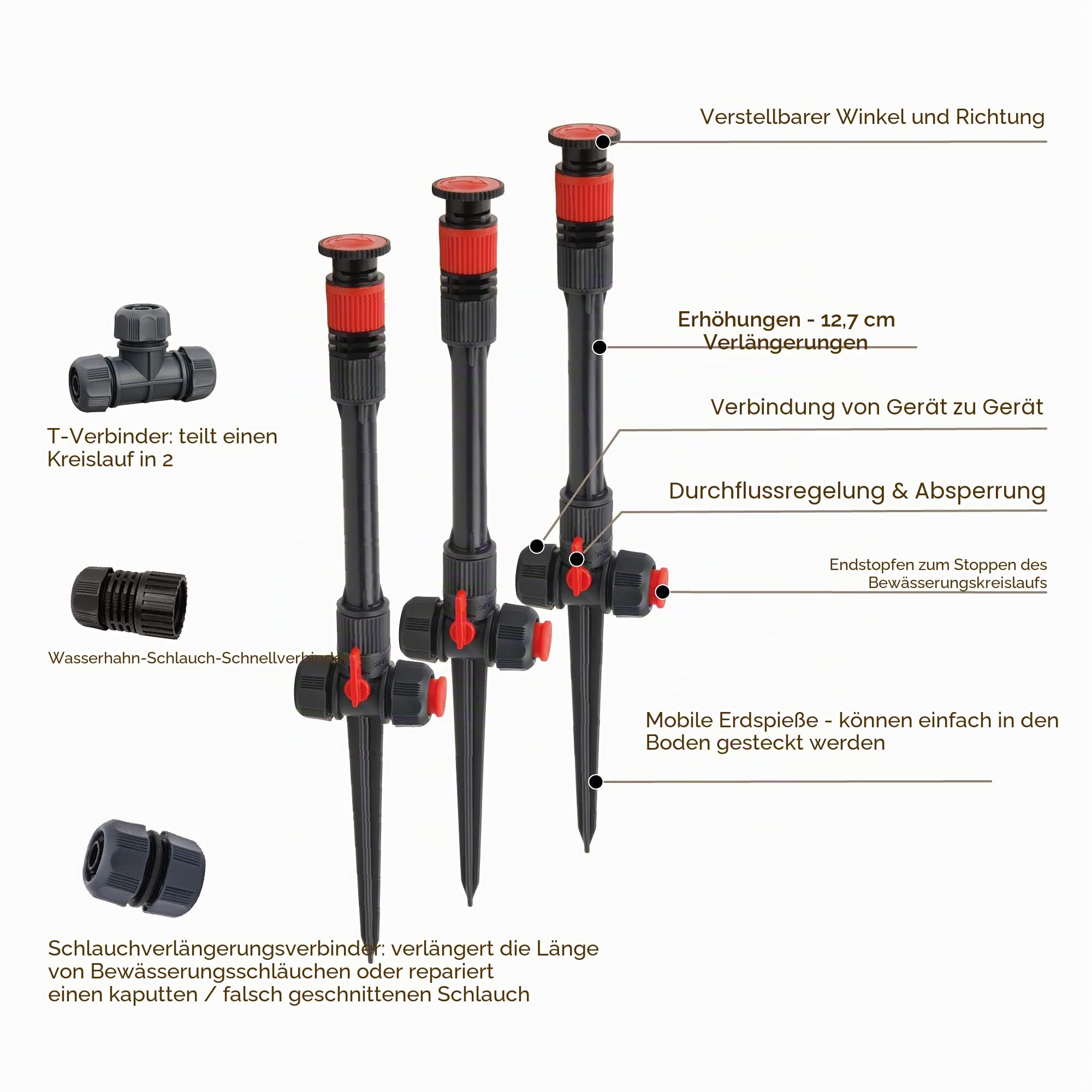 Eden 96093 Mehrfach Verstellbarer Gartensprinkler mit Erweiterungsset, ideal für DIY-Gartenarbeit