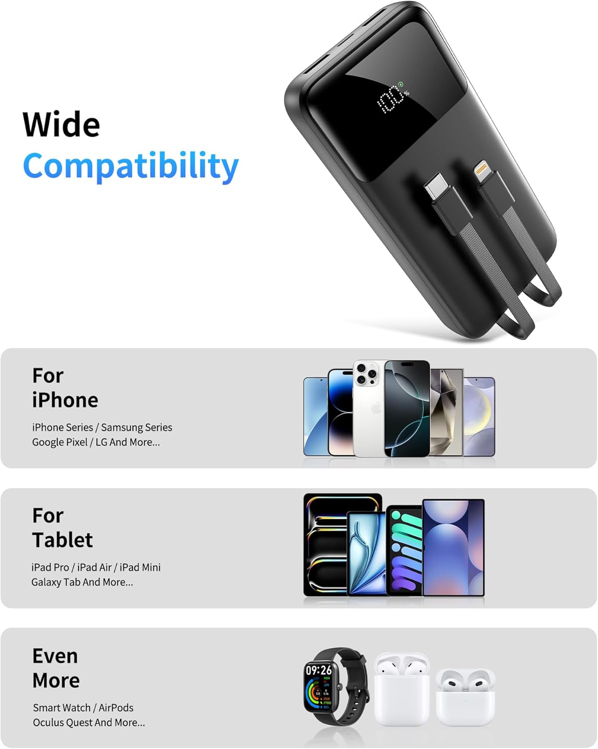 Portable Charger, 40000mAh Power Bank 22.5W Fast Charging, Built-in 2 Output Cable, Type-C Mobile Charger 5 Devices Simultaneously LCD Display for iPhone and Android Phones and Most Electronic Devices - Image 7
