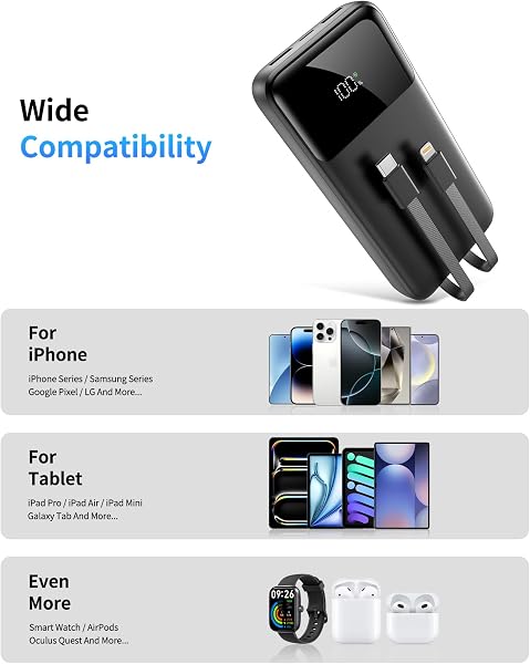 Power Bank Portable Charger 40000mAh, 22.5W Fast Charging, Built-in USB-C & Lightning Cables, Charge 5 Devices Simultaneously LCD Display for iPhone and Android Phones and Most Electronic Devices - 5