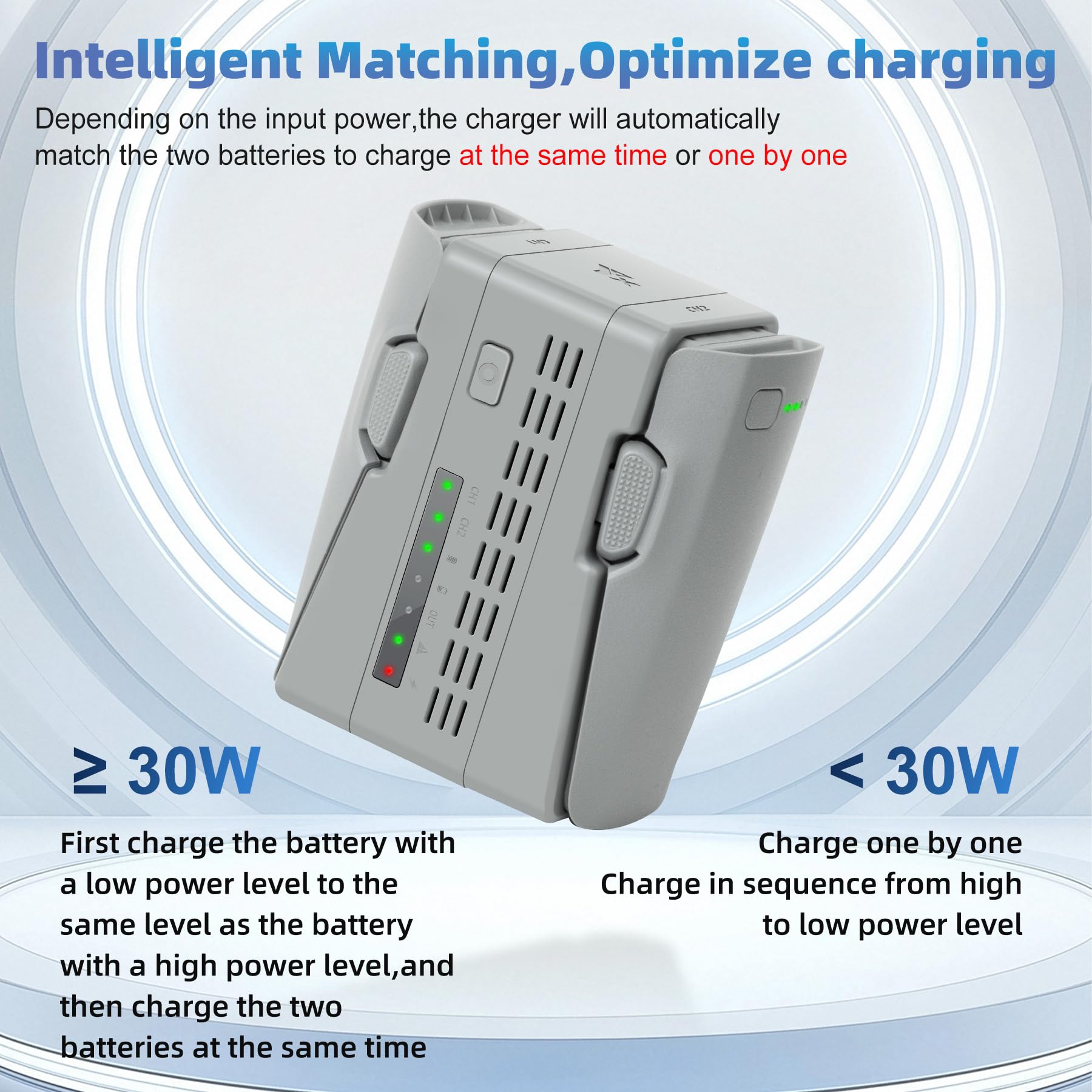 Chargeur de batterie 45 W avec charge de stockage pour drone DJI Neo 2, hub de charge bidirectionnel bidirectionnel, charge rapide deux batteries accessoires