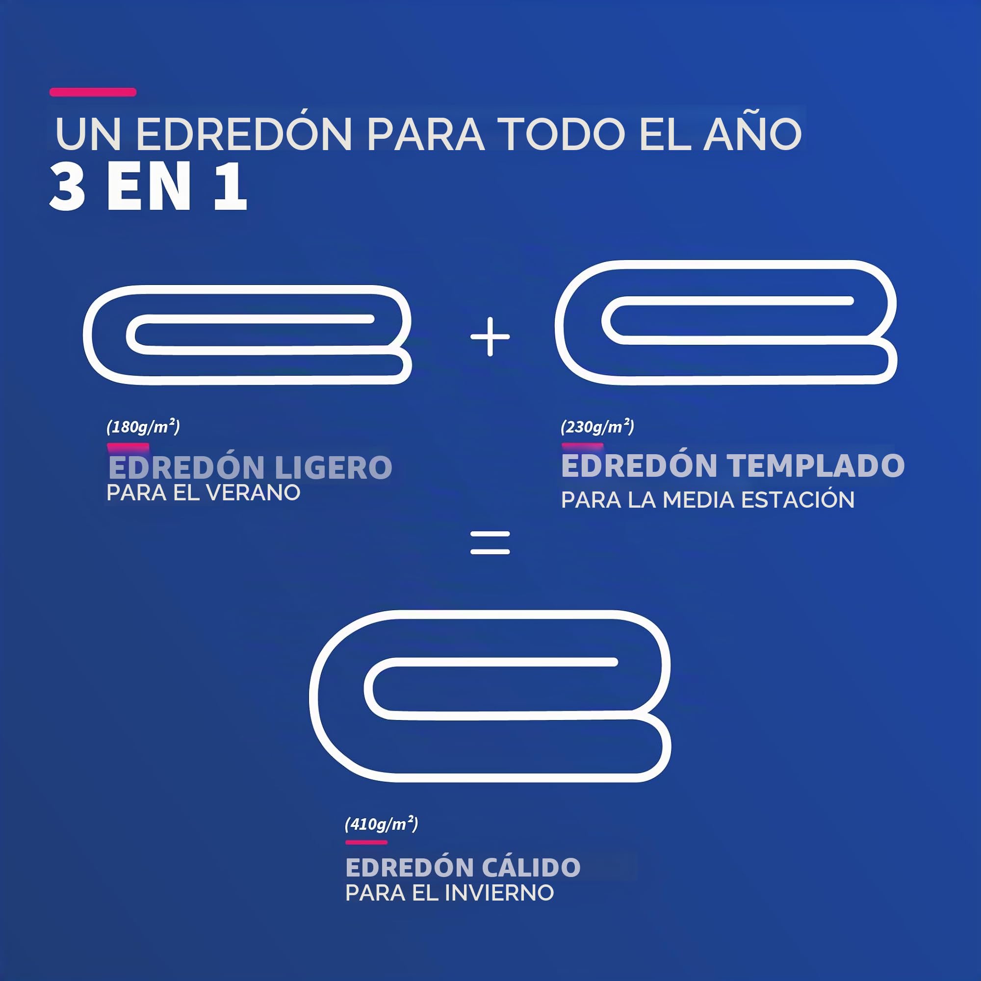 Bleu Câlin Edredón 4 Estaciones, 3 Edredones en 1, Blanco, 220x240 cm, KTD
