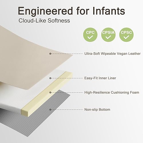 Miniatura 5 de Tapete de Juego Acolchado de 79" ×71" Grande para Bebé para Piso, Tapete de Juego de Espuma Viscoelástica de 1.2" de Grosor con Cubierta de Cuero