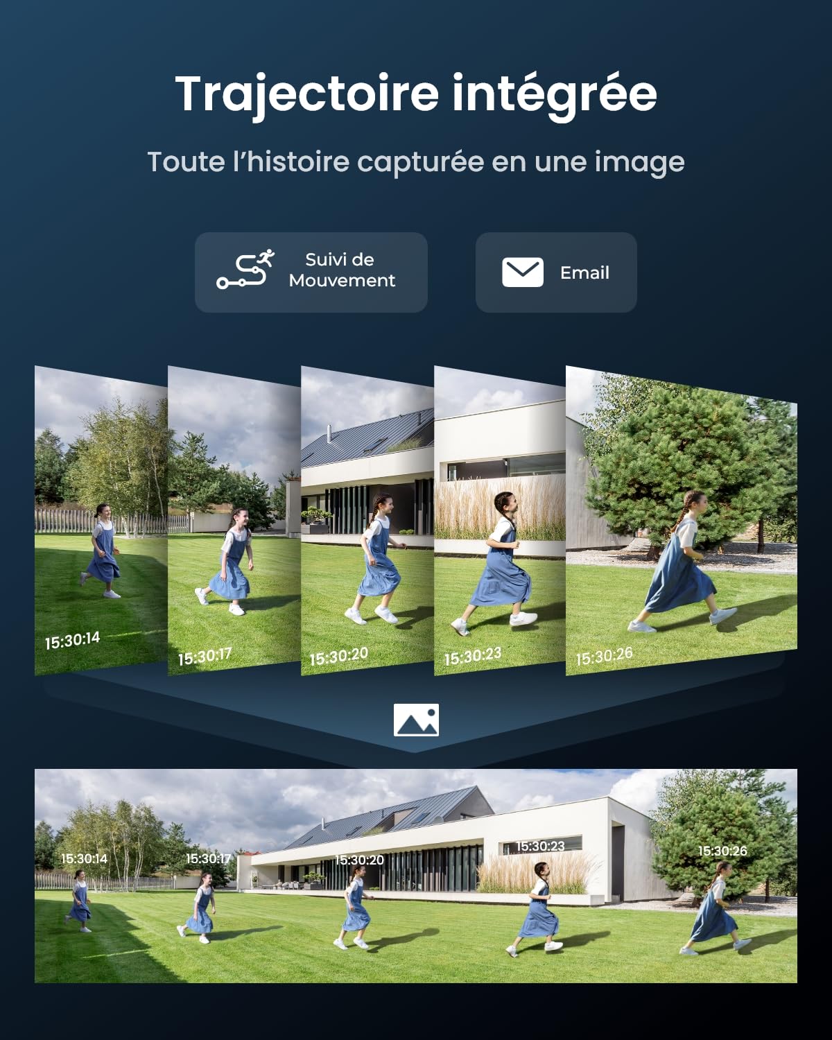 Reolink 16MP Caméra Surveillance WiFi, Panorama à 180°, Wi-Fi 6 Bi-Bande 2,4/5 GHz, Trajectoire Intégrée, Vision Nocturne Couleur, Détection Intelligente, Enregistrement 24/7, Etanche IP67, Duo 3 WiFi