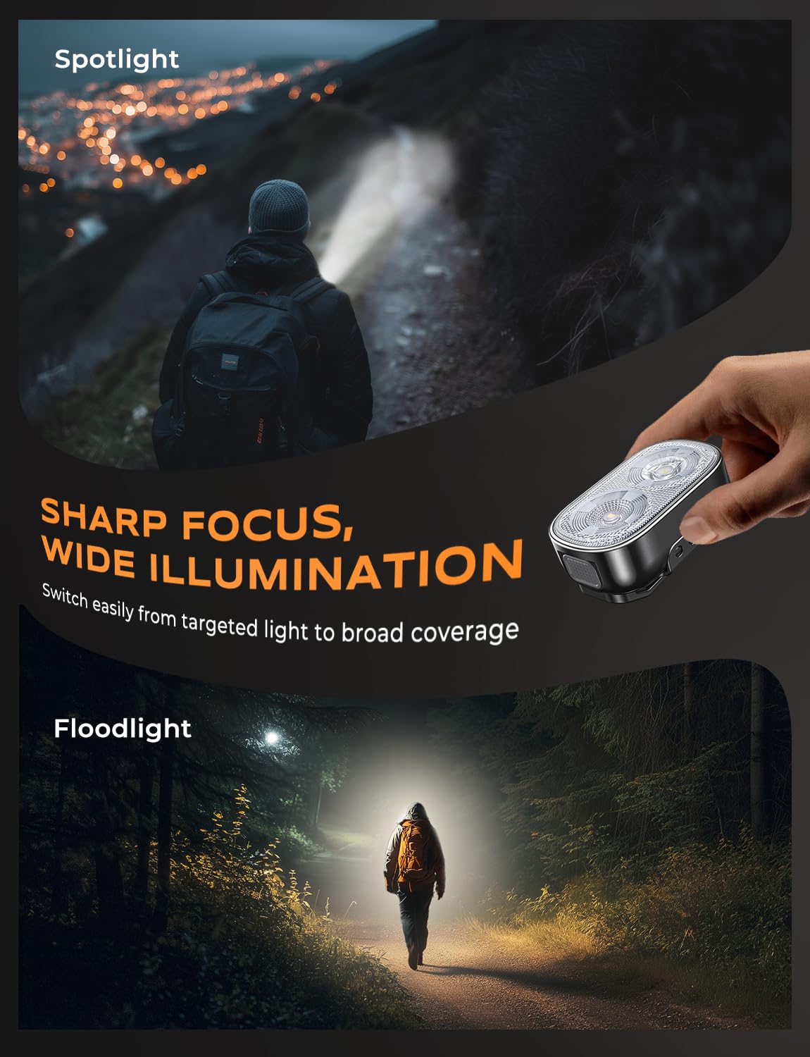 Glangeh Clip On Torch with Spot & Flood, 10 Mode Mini Flashlight, Extended Runtime & IP65 Waterproof Security Lighting - Image 2