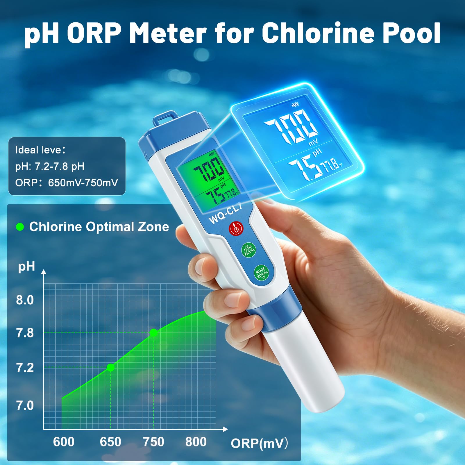 Salzgehalt pH Pool Messgerät, Salzgehalt Pool Messen für Salzwass Pool, 7 in 1 pool Wassertester TDS ORP Messgerät für Salzwasser Chlor Pool, Aquarium, Whirlpool
