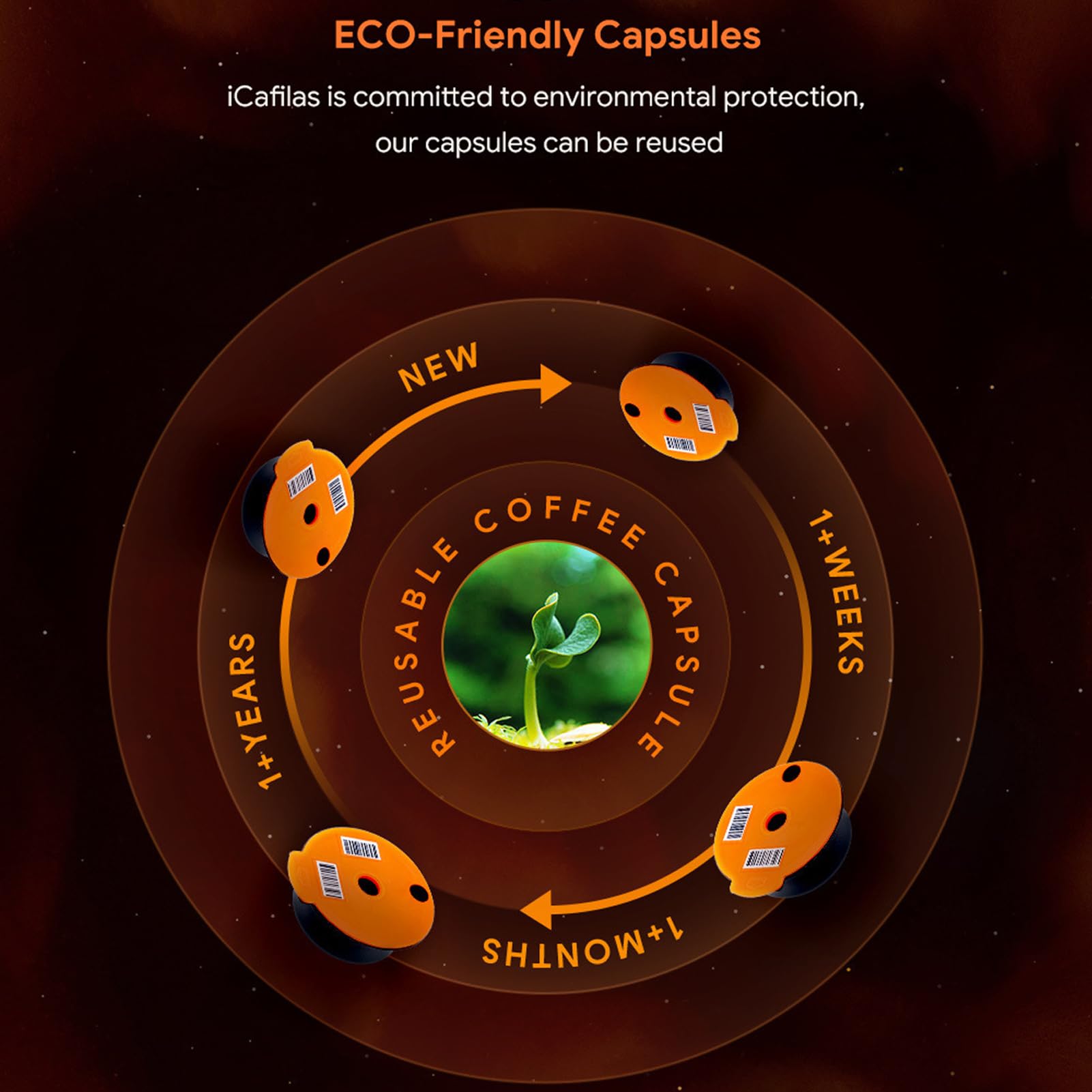 Reusable Coffee Capsules,180ml Refillable Coffee Capsules Pods for Bosch Coffee Machine,Not Easy to Deform Coffee Filters Pods with Slicone Lid Coffee Filter Spoon and Brush