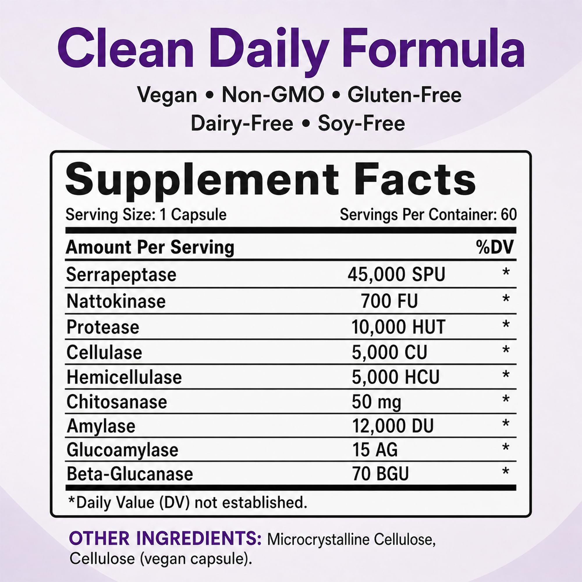 Balance ONE Biofilm Disruptor, Serrapeptase and Nattokinase, 60 Capsules — Amazon image 9