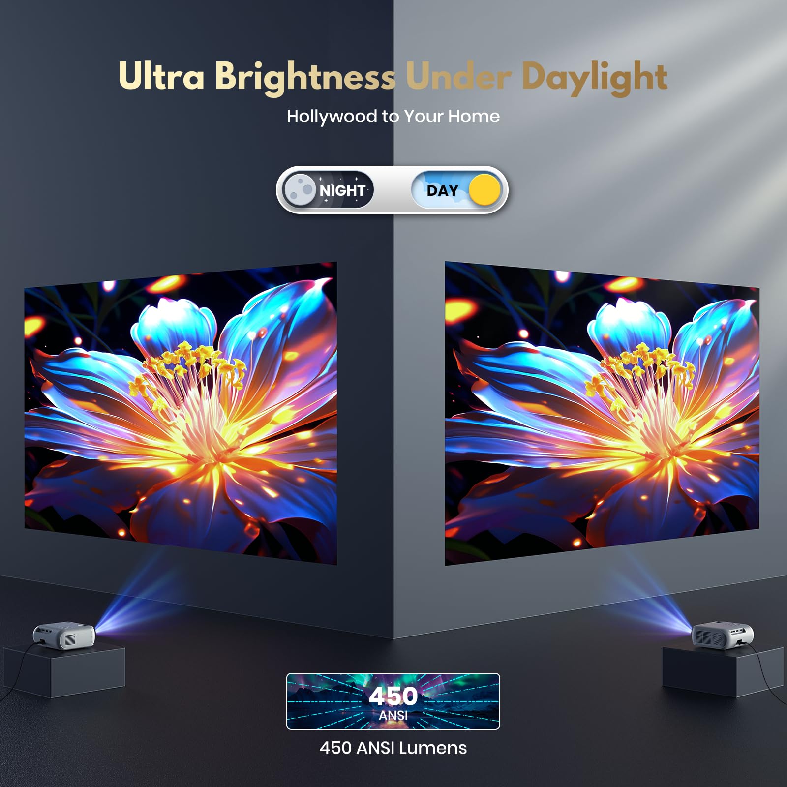 Mini proiettore FHD 4K, basso rumore, 450ANSI, adatto alla luce diurna, chiave automatica, altoparlante HiFi, Android 11.0, WiFi 6 BT5.2, proiettore home theater per camera da letto, giardino, bianco