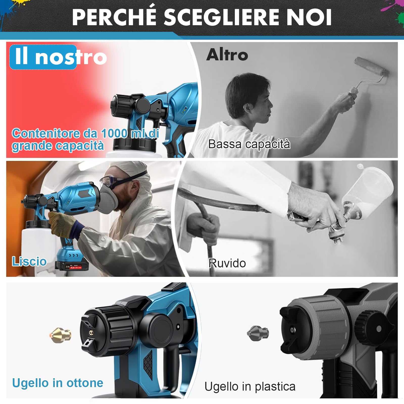 Pistola A Spruzzo Per Verniciare A Batteria, 500W Pistola Per Verniciare Elettrica Spruzzatore Vernice Con 3 Ugelli 3 Modalità, Flusso Regolabile HVLP Pistola Per Verniciatura Per Muri, Mobilia, Auto