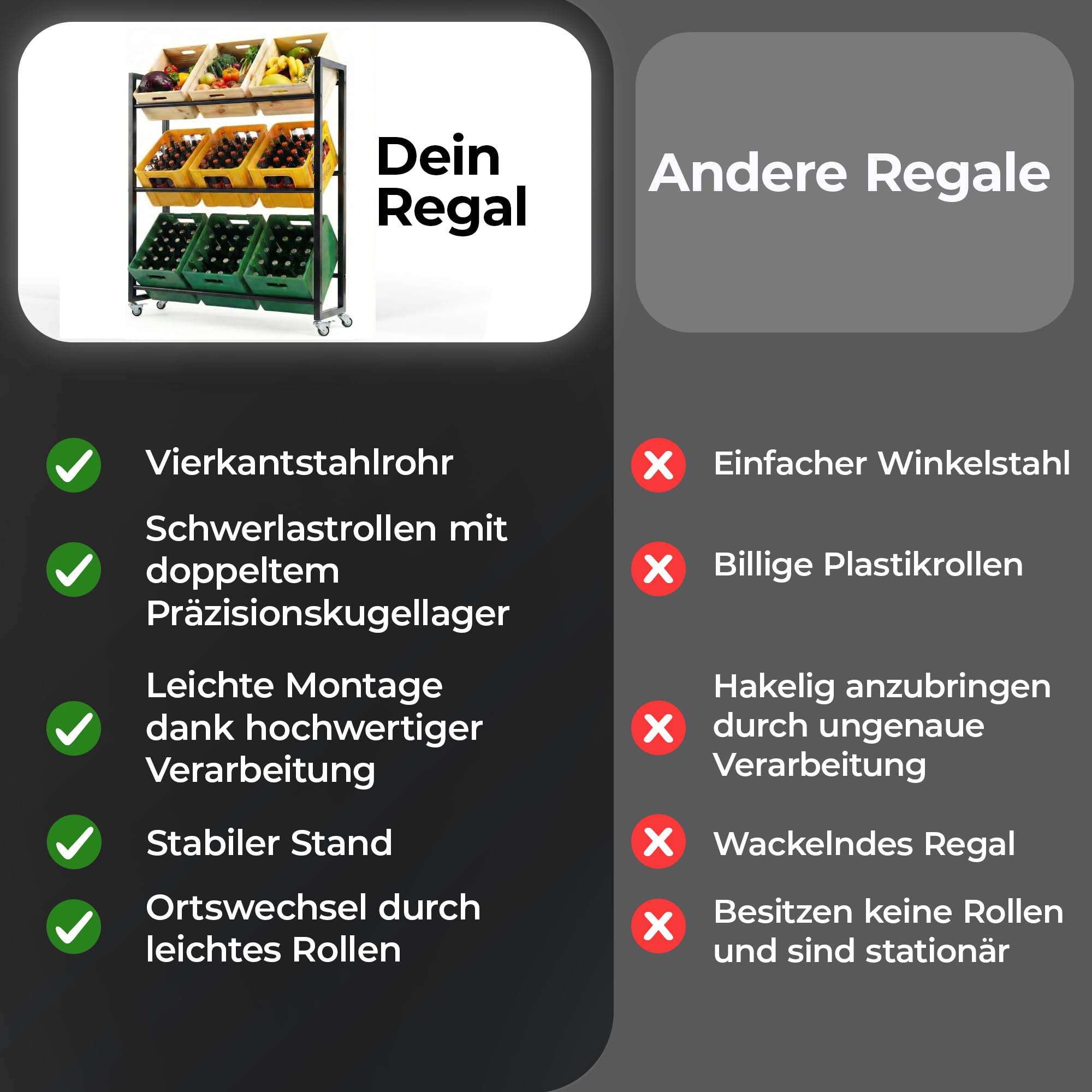 Getränkekistenregal für 12 Kisten – Schwerlast bis 300 kg Traglast – Standfestes Bier- & Wasserkistenregal mit Gummifüßen für Lager & Gastronomie