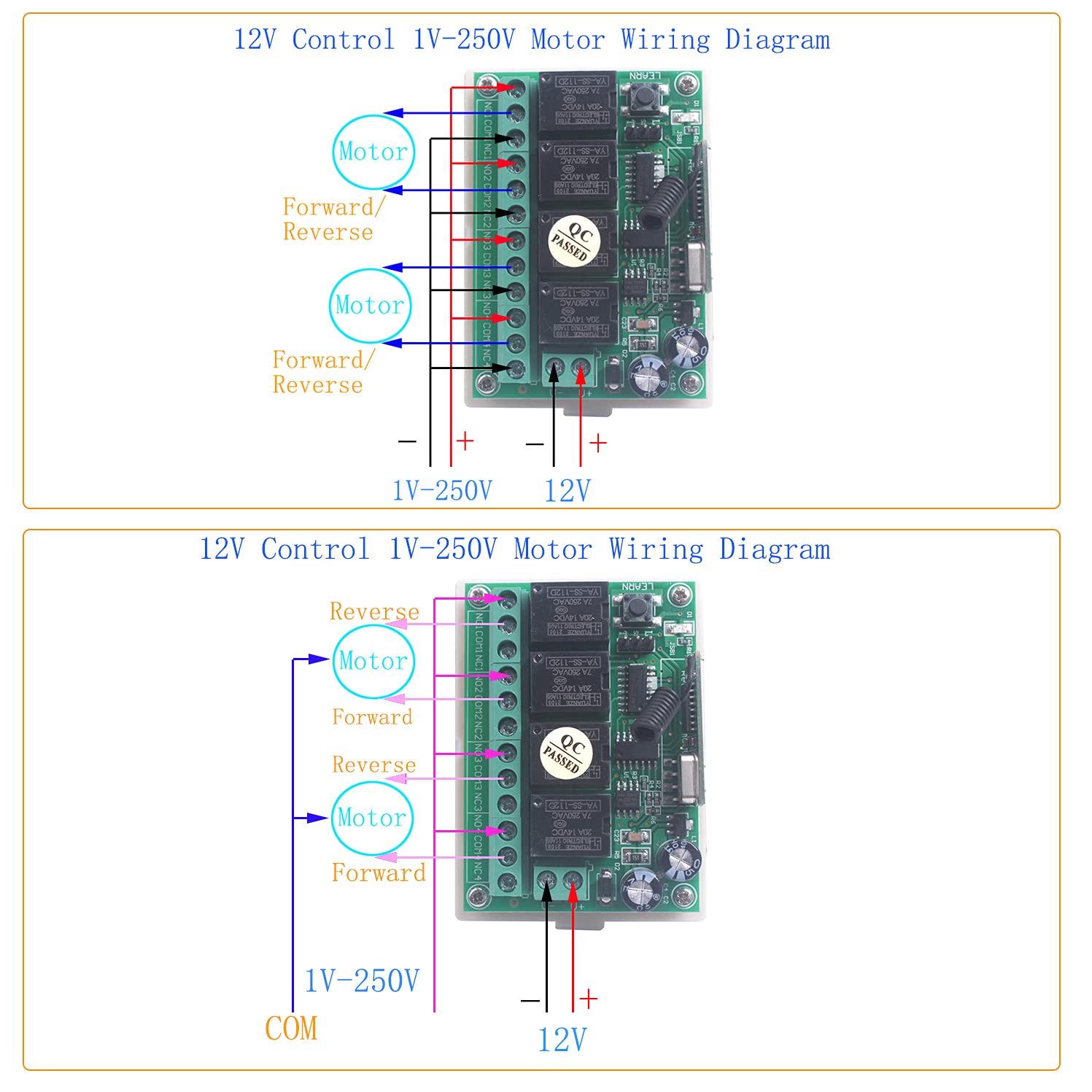 433Mhz 12V 4CH Canal Interrupteur sans fil, Interrupteur de télécommande 12V Ouvre-porte de garage intelligent Commutateur de relais à distance Émetteur Récepteur (1 récepteur + 2 émetteurs)