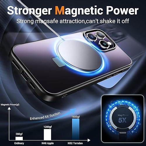Miniatura 3 de Temdan Funda con soporte magnético para iPhone 14 Pro Max, [con soporte magnético invisible] [compatible con MagSafe] [Cámara de vidrio y protector