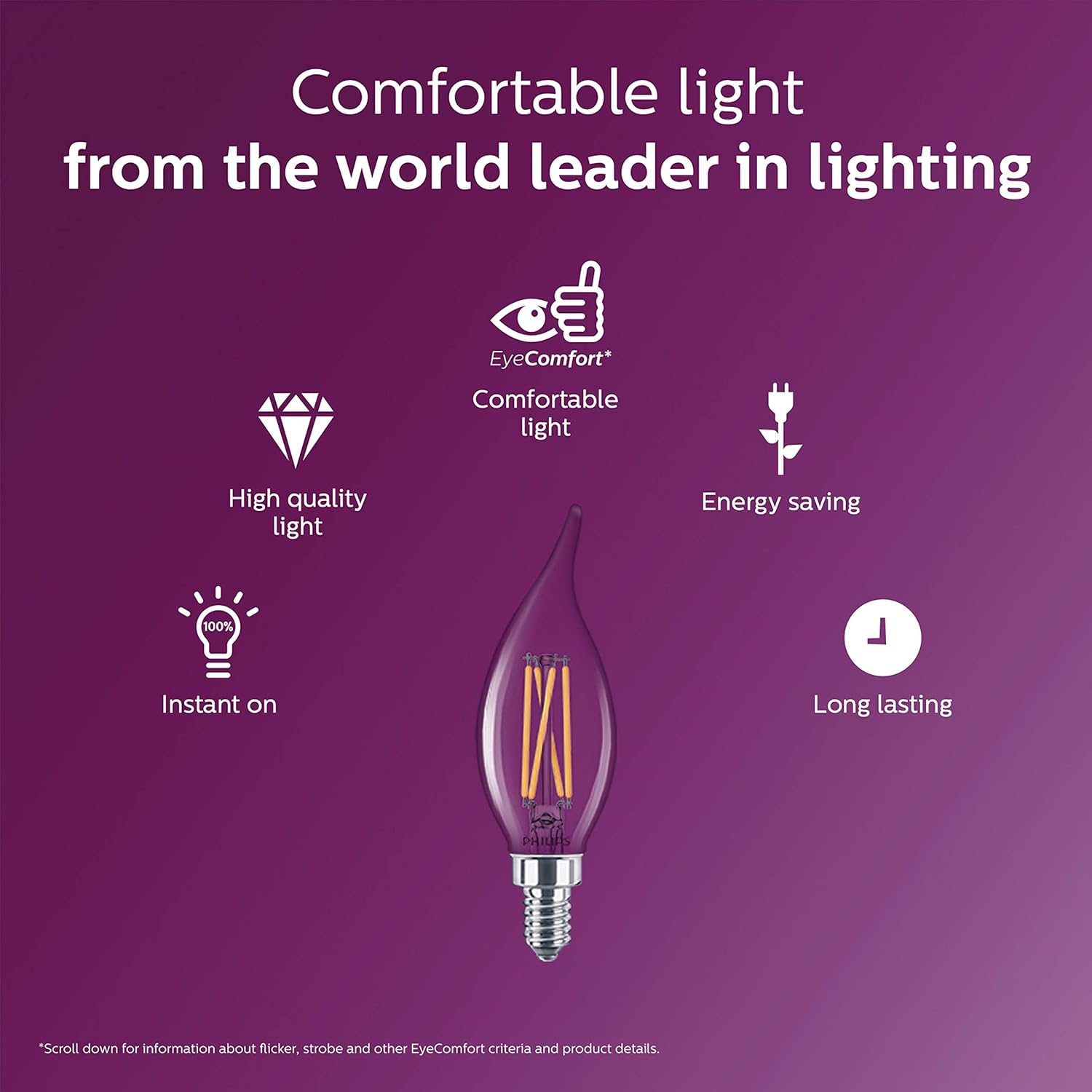 Philips LED Dimmable BA11 Light Bulb, 300 Lumen, Daylight (5000K), 3.3W=40W, E12 Base, Title 20 Certified, 12-Pack