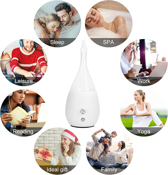 Lychee Essential Oil Diffuser Humidifiers, Quiet Diffuser, Small Aromatherapy Diffuser,7 Colors Light Adjustable with Wood Grain Base for Home Bedroom Office Yoga Nice Gift (White)
