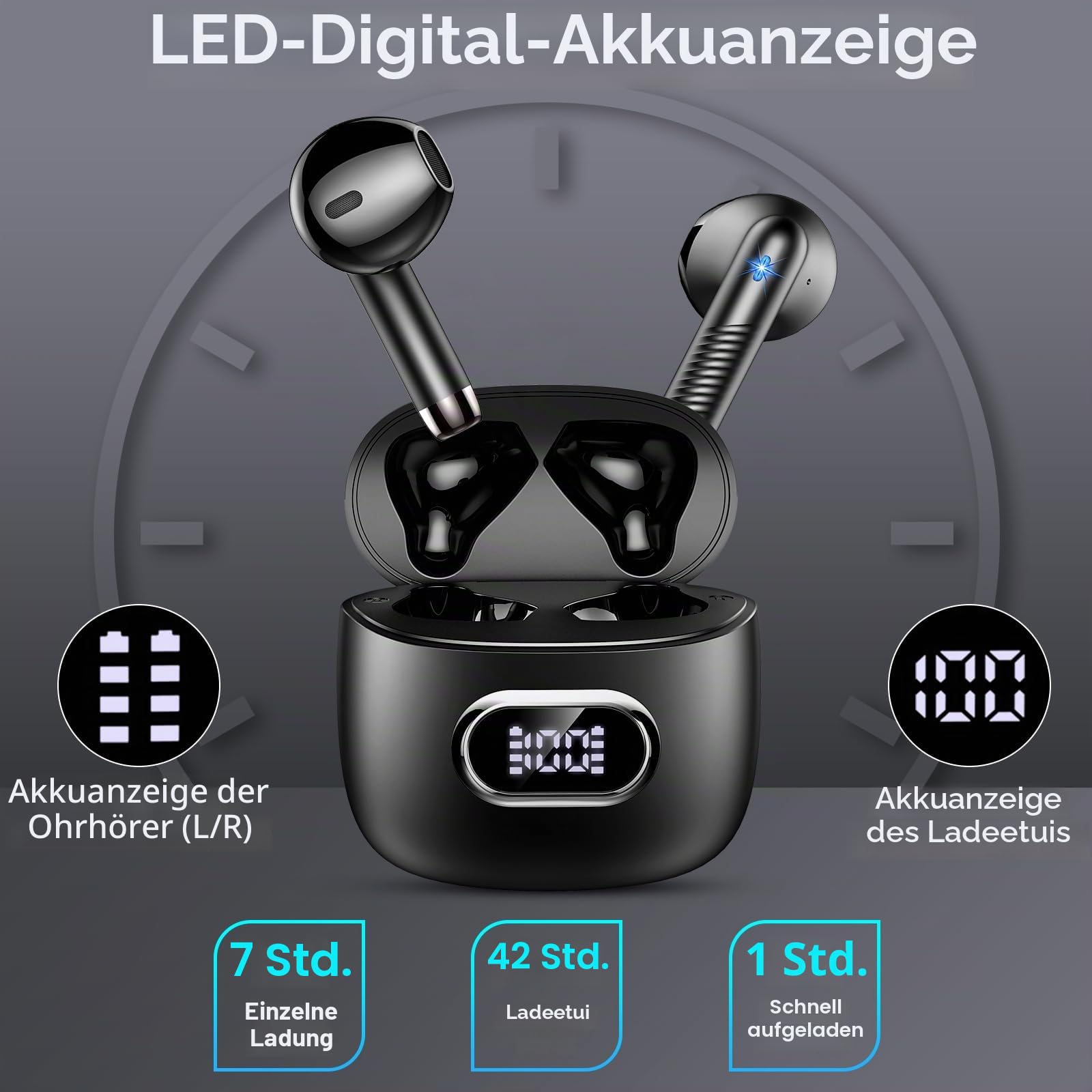 Renimer Bluetooth Kopfhörer, 50 Std In Ear Kopfhörer Kabellos Bluetooth 5.4 | Tiefer Bass 6D-Stereo Ear Buds, ENC Noise Cancelling Ohrhörer, EQ per App, USB-C, IPX7 Wasserdicht Headphones iOS/Android