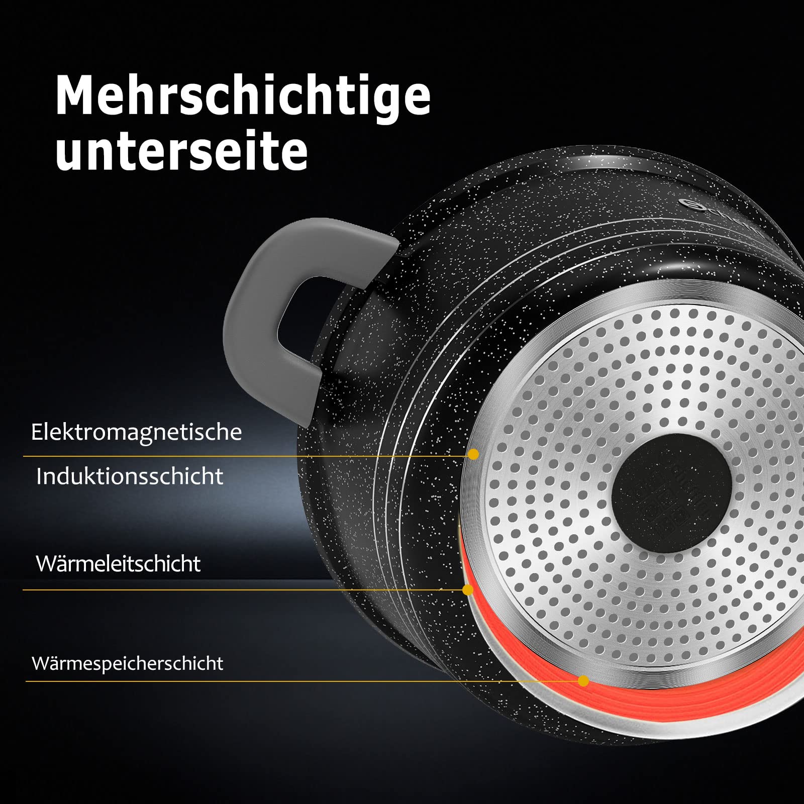 Topf Scheffler Schmortopf Induktion 20cm/2,2L Kochtopf mit Glasdeckel | Aluminiumguss, Antihaftbeschichtung , Aluguss, 2 Silikon Griffschutz, für alle Herdarten Schwarz
