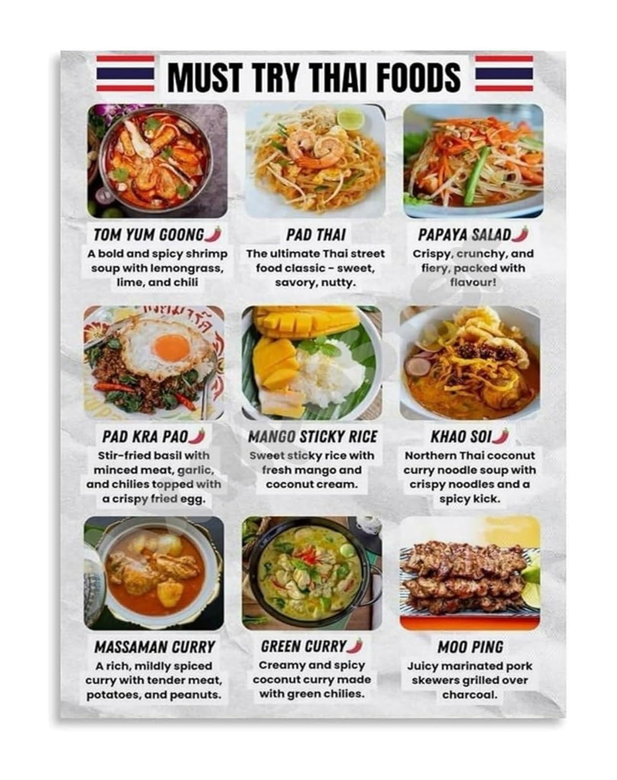 XGINERFEX Thai Cuisine Poster Must Try Foods Guide from Thailand Southeast Asian Kitchen Wall-Art Decor(Framed,08x12inch(20x30cm))