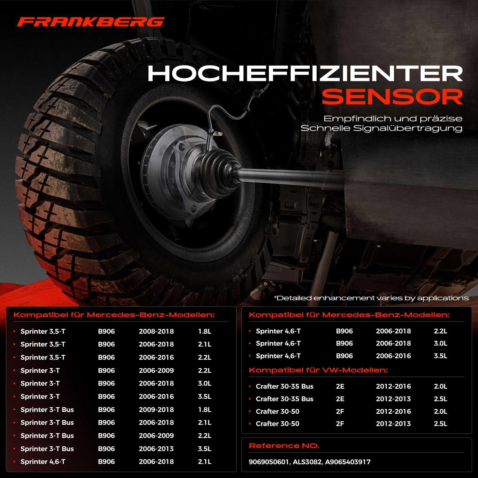 Frankberg ABS Sensor Vorne Kompatibel mit Sprinter 3,5-T Bus B906 1.8L-3.5L 2006-2022 C.r.a.f.t.e.r 30-50 Pritsche/Fahrgestell 2F 2.0L 2.5L 2012-2016 Replace# A9065403917