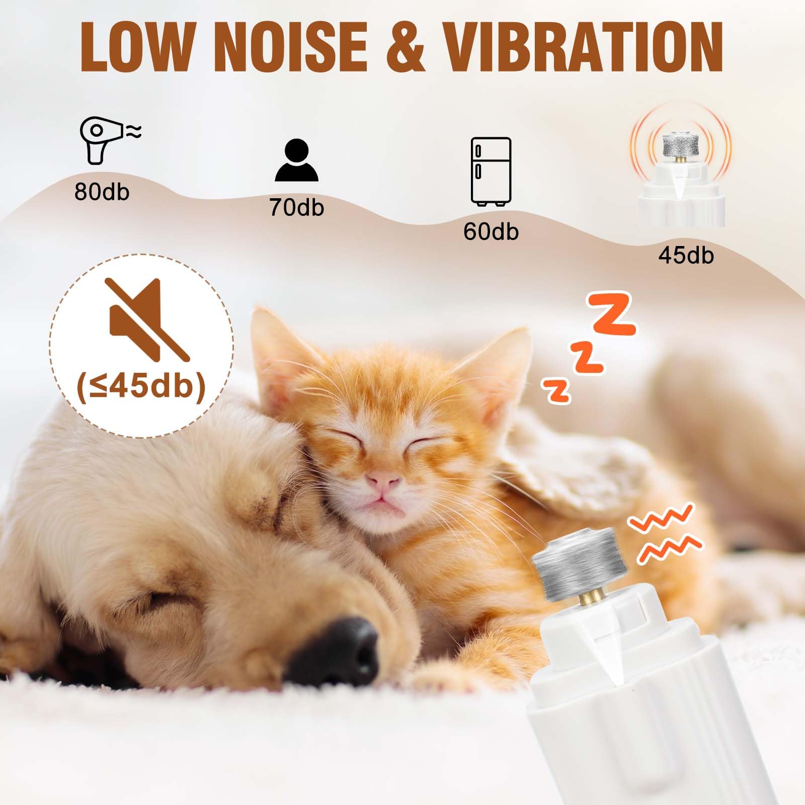 Tagliaunghie 2 in 1 per animali domestici, con ricarica USB, silenzioso, meno di 40 decibel, tagliaunghie per cani di grossa taglia e gatto, doppia luce LED, adatto per tutti gli animali domestici