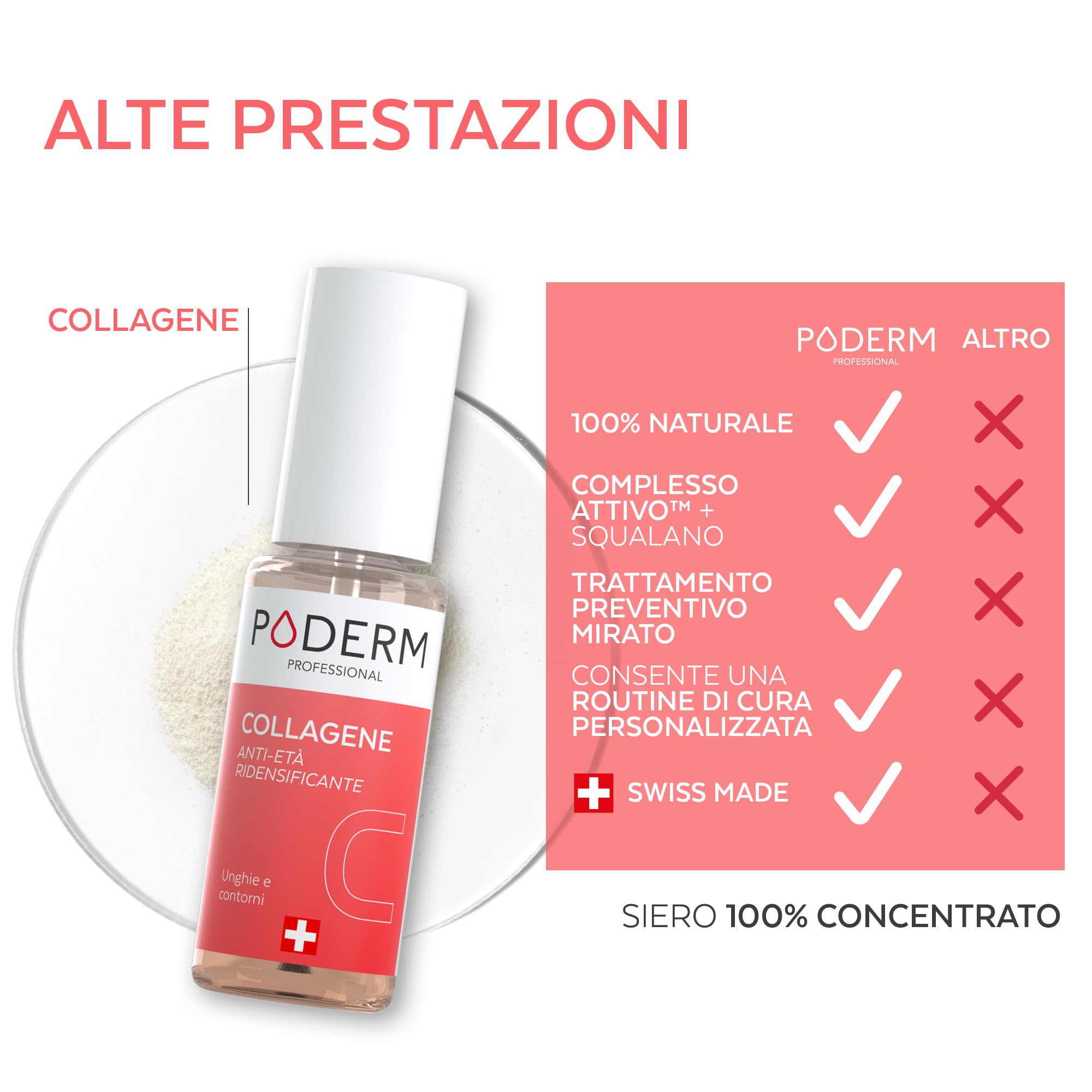 Poderm 5 in 1 Siero Booster Unghie - Collagene | Trattamento Ridensificante & Anti-Età per Unghie Indebolite - 6 ML | Idrata & Rafforza | 100% Naturale - Sviluppato da un Podologo in Svizzera
