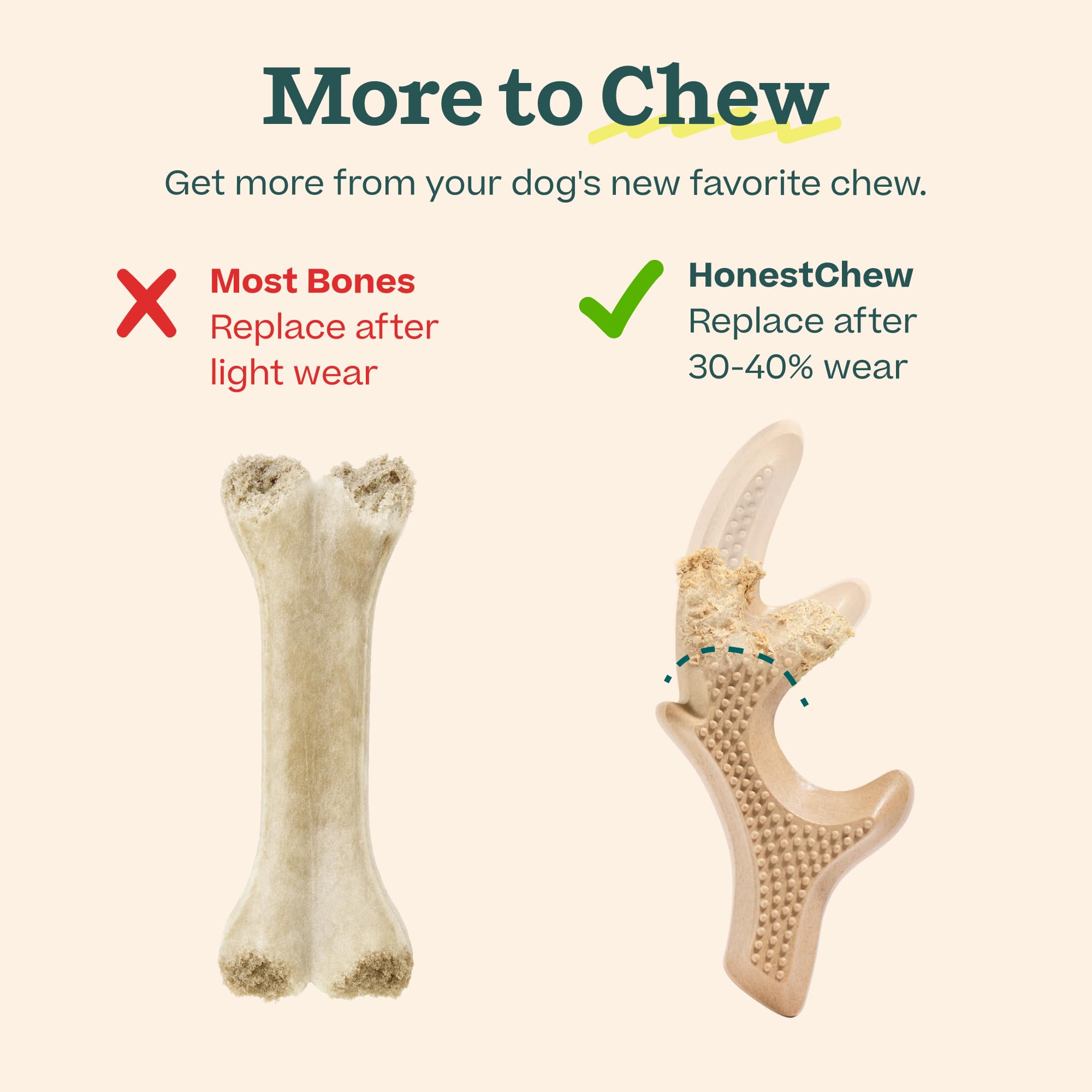 WOOF HonestChew Zabawka dla psa poroże, trwała zabawka do żucia dla psa, wykonana z naturalnych, roślinnych składników - odporna na zachlapanie - bezpieczniejsza niż kości psa, średnia