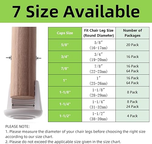 Miniatura 2 de Furnigear Tapas para patas de silla, puntas de goma antideslizantes de 1-14 pulgadas de diámetro interior, protectores de suelo para patas de silla,