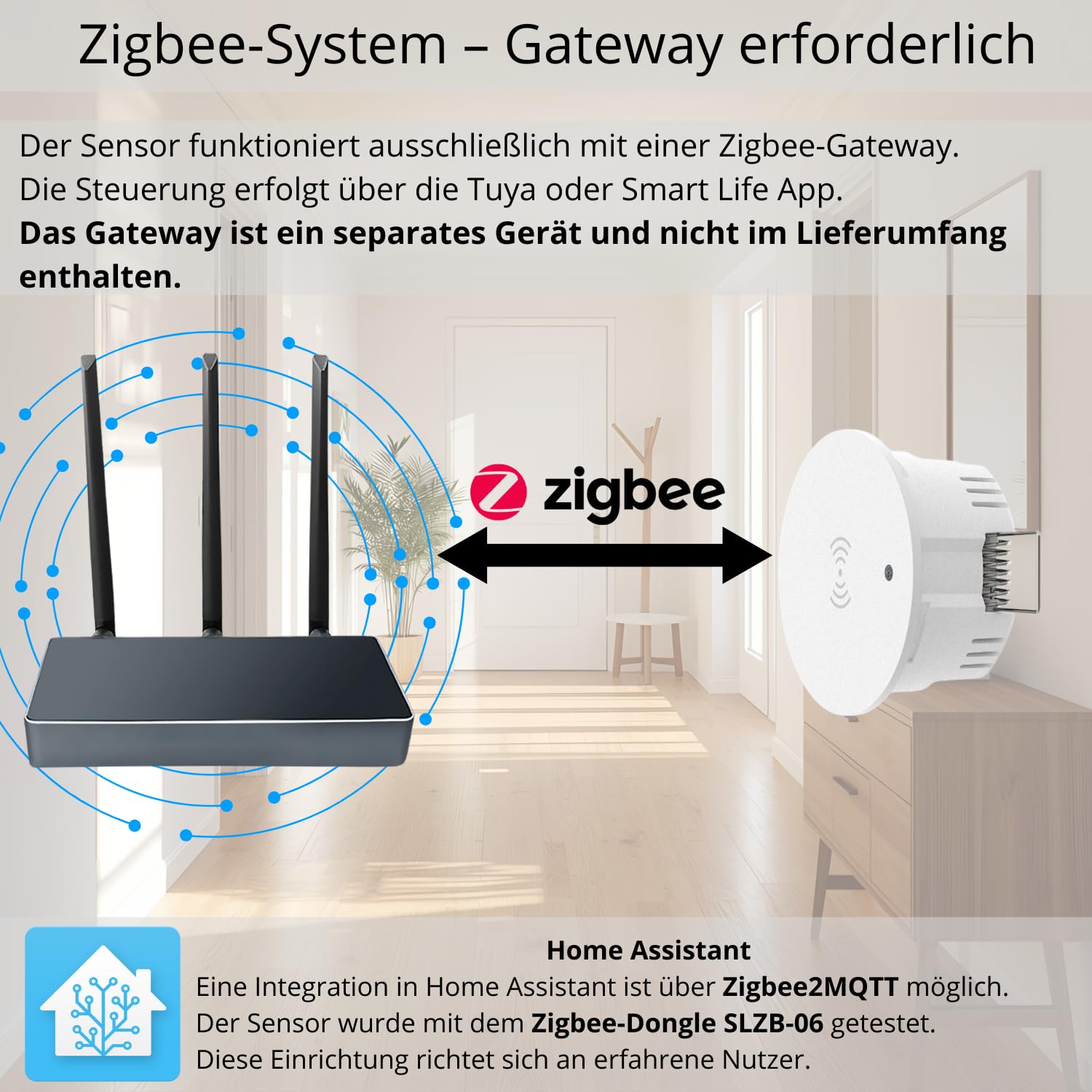 Detector de presencia con detección de movimiento empotrado Zigbee Tuya