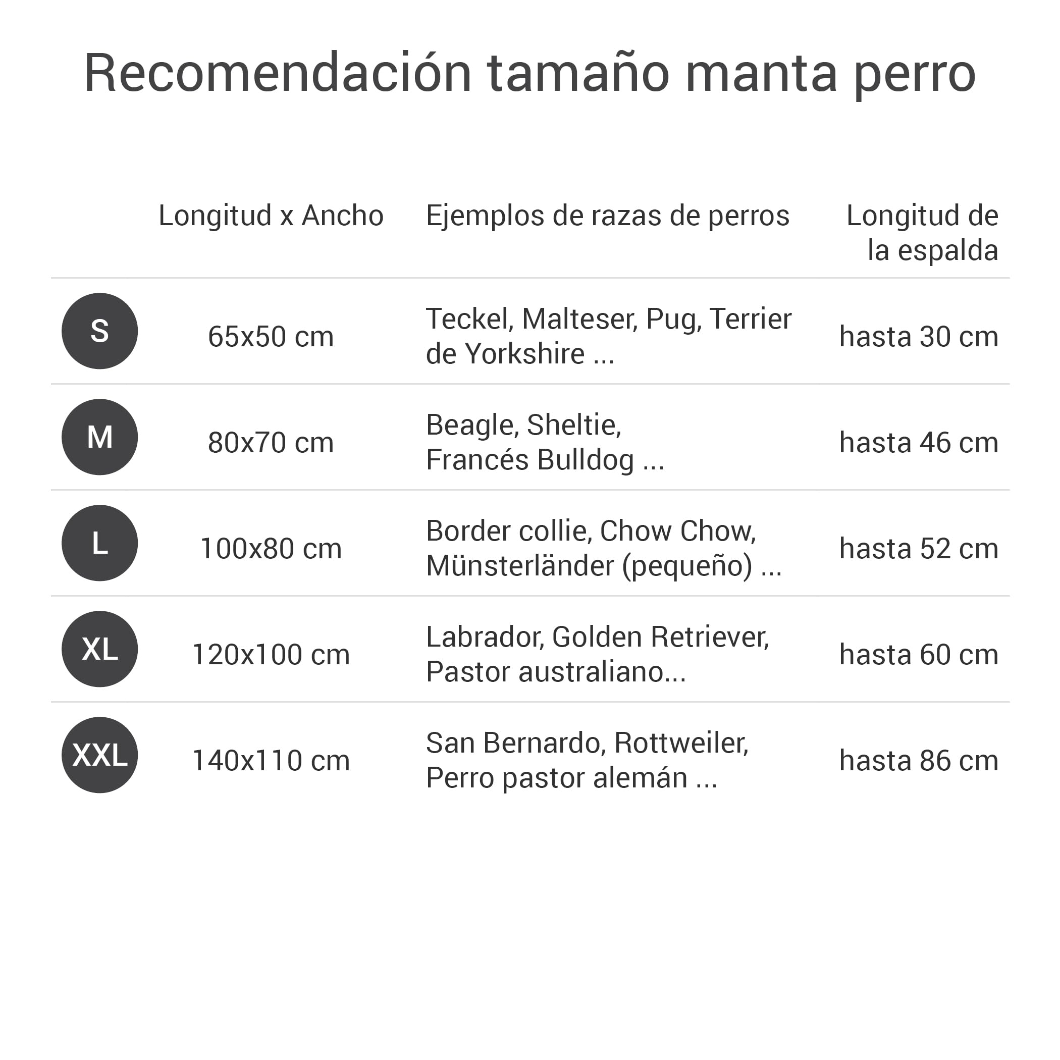 Doctor Bark Manta de Perros, Robusto, Lavable a 95 ° C - Disponible en Diferentes tamaños y Colores