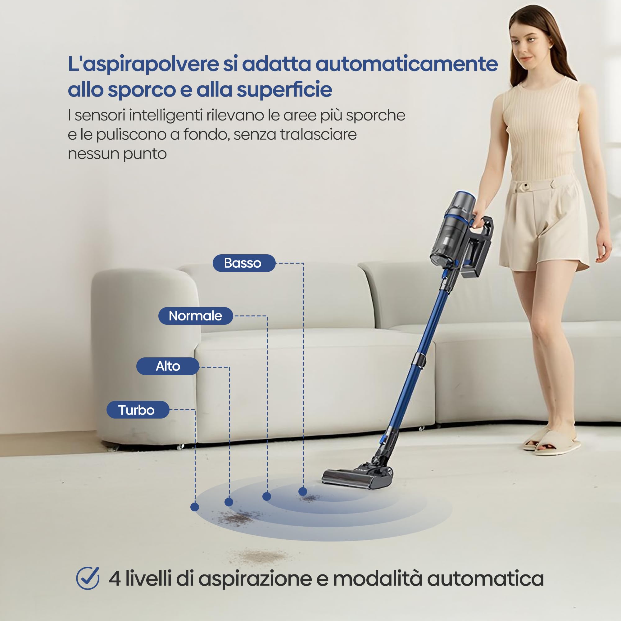 Olvy Aspirapolvere a batteria 2 in 1 – senza fili, senza sacchetto – 35.000 Pa potenza di aspirazione, 5 livelli, Display LED, filtro HEPA