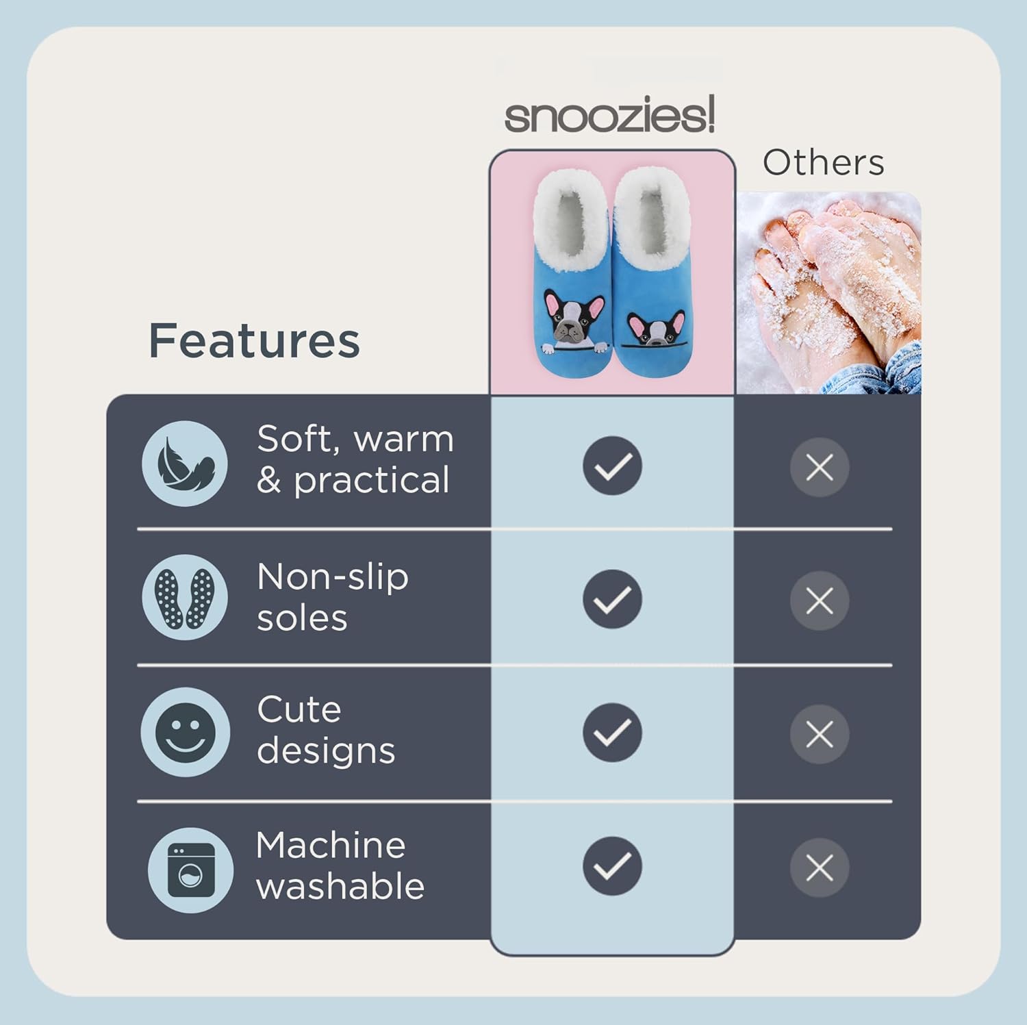 Snoozies Pairable Slipper Socks - Funny House Slippers for Women, Non-Slip Fuzzy Slipper Socks - Blue Frenchie - Large - Image 4