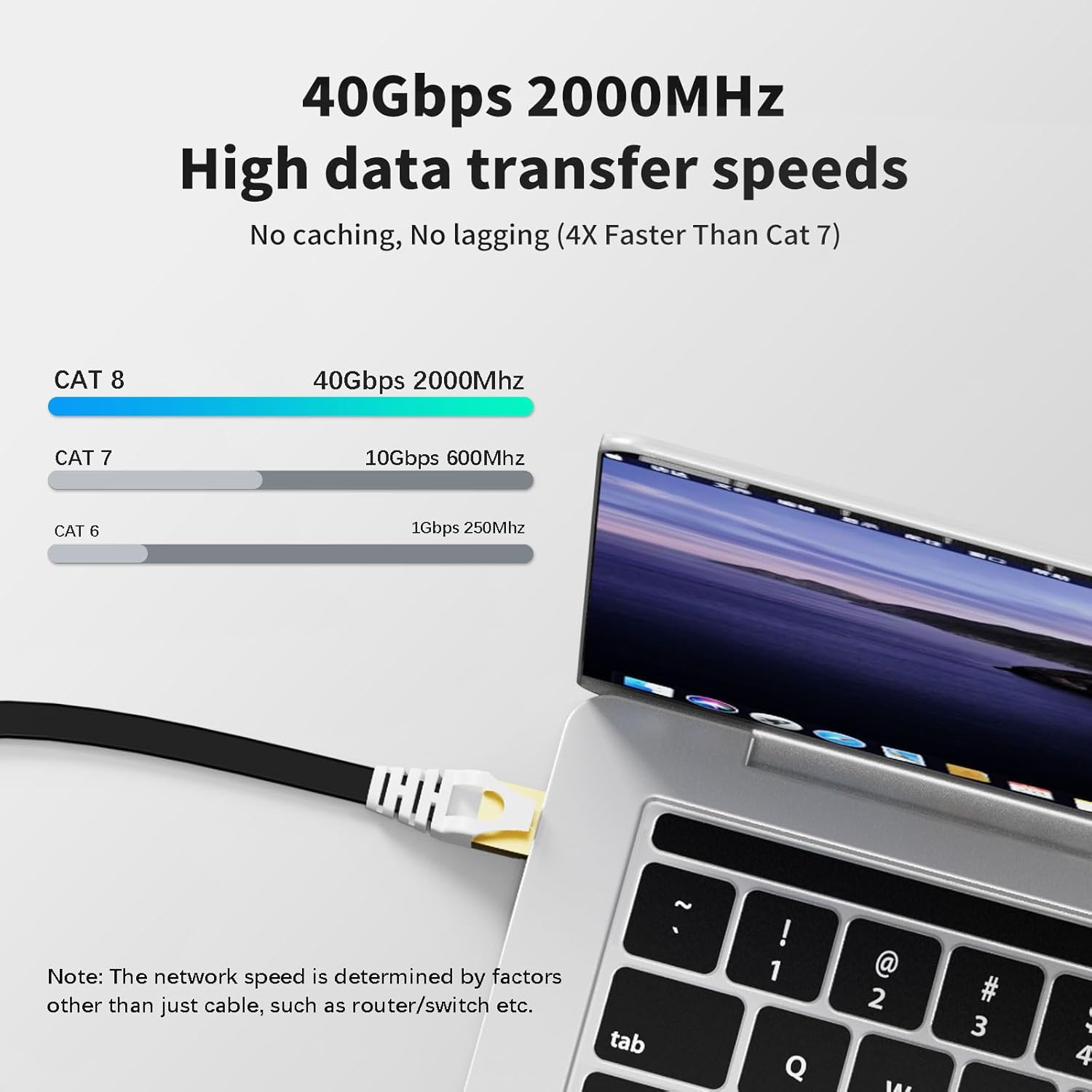 CableGeeker Cat 8 Ethernet Cable 15FT 5 Pack Black, 40Gbps 2000Mhz High Speed LAN Network Cable Gigabit Cat8 Patch Cables, Professional RJ45 Flat Internet Cable for Modem,Router,PC,PS5,Patch Panel