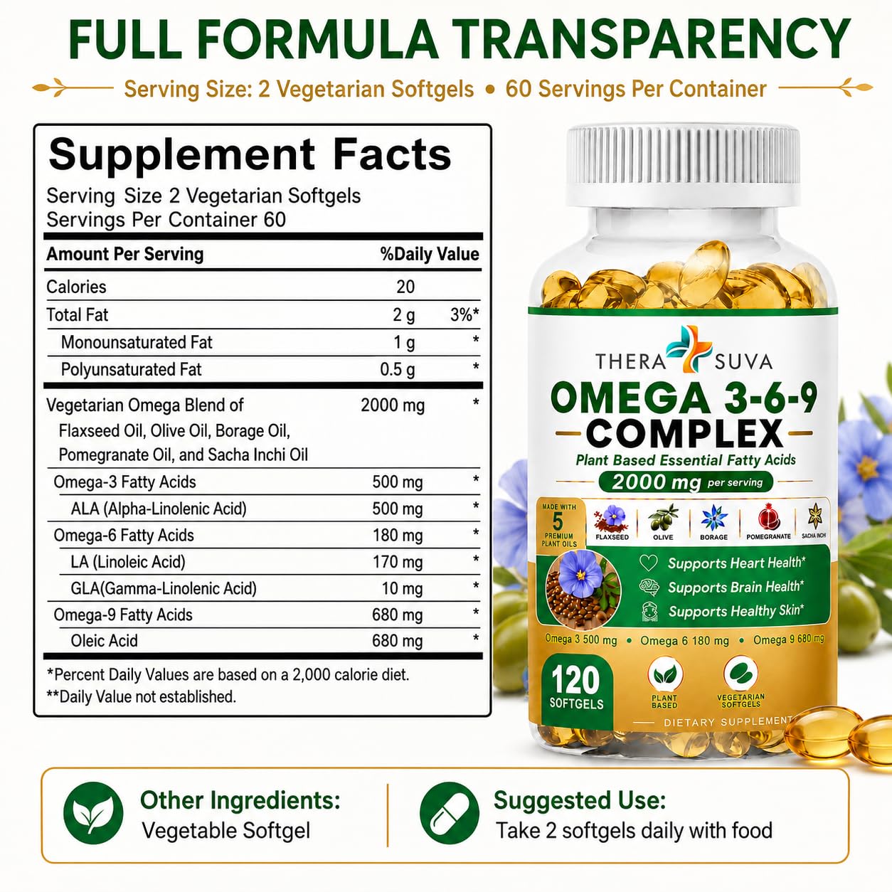 High-Potency Vegan Omega 3-6-9, 120 Veggie Softgels — Amazon image 5