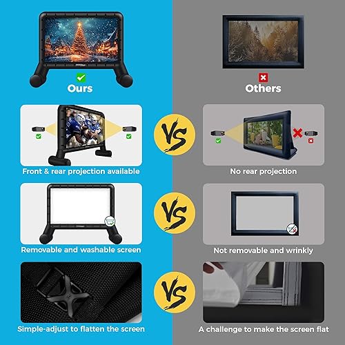 Miniatura 7 de Pantalla de cine inflable para exteriores de 20 pies, pantalla de proyector inflable para exteriores con soplador de aire, pantallas de película