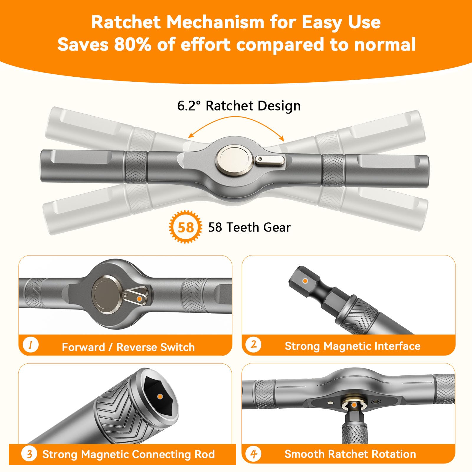 Kingsdun Set di cacciaviti a cricchetto magnetici 25 in 1, punte in acciaio S2 con manico a cricchetto staccabile, design magnetico forte, kit di chiavi a cricchetto compatte per elettronica, mobili