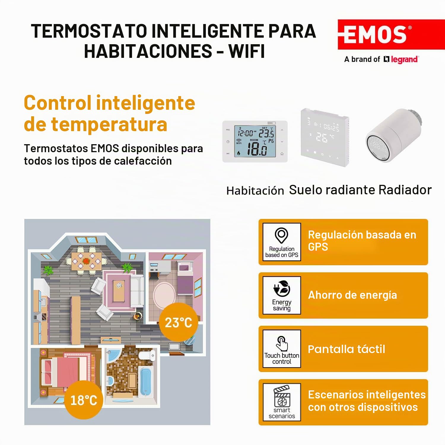 EMOS GoSmart termostato Inteligente WiFi, calefacción/refrigeración, App Tuya, Alexa, Google, IP, Ahorro energía, Montaje Sencillo, Blanco