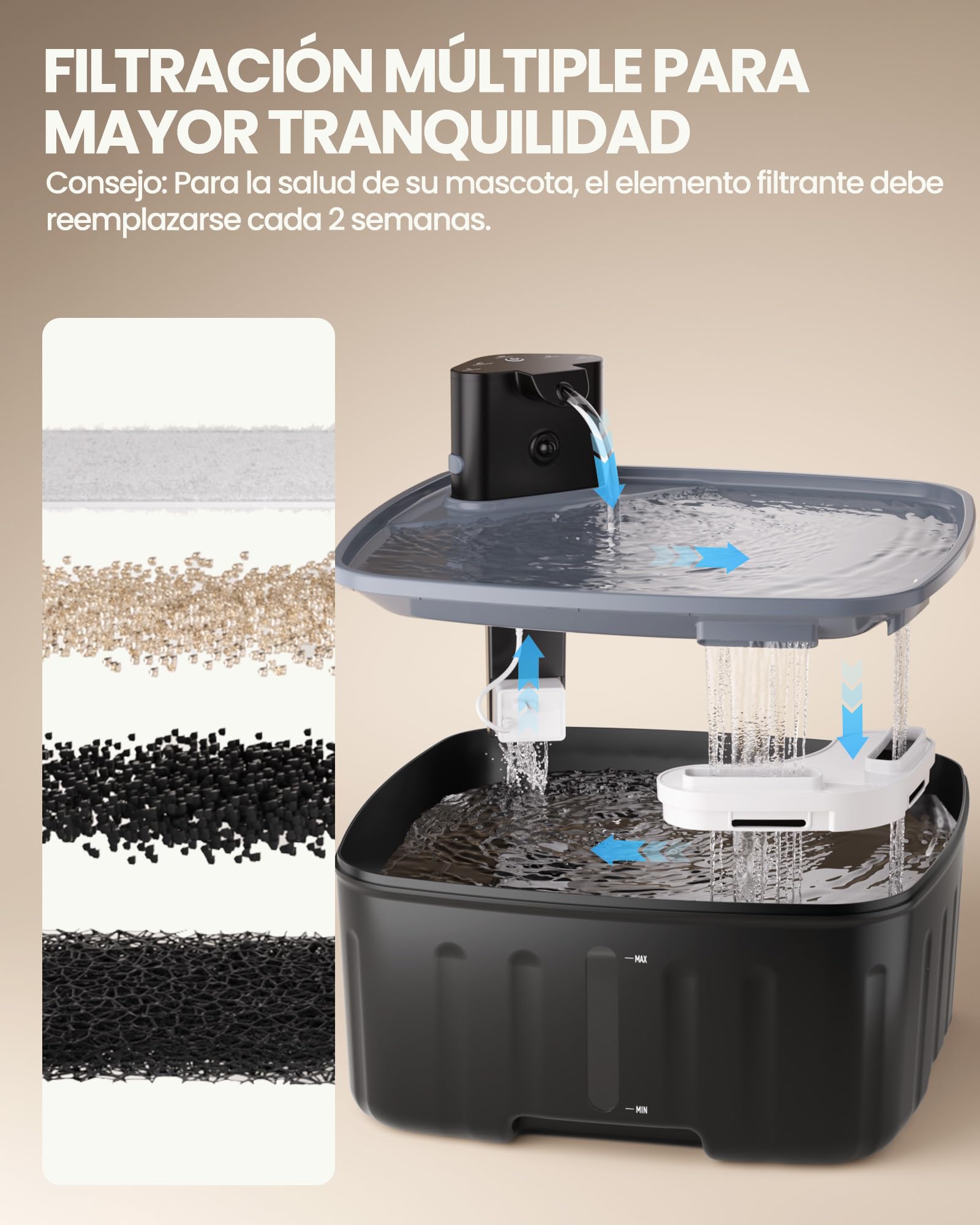 Kittyspout Fuente de Agua para Gatos y Perros 8L - Sin Cable, con Batería Recargable 4000mAh y Sensor de Movimiento - Bomba Silenciosa y Filtro de Carbón, para Mascotas Grandes o Múltiples