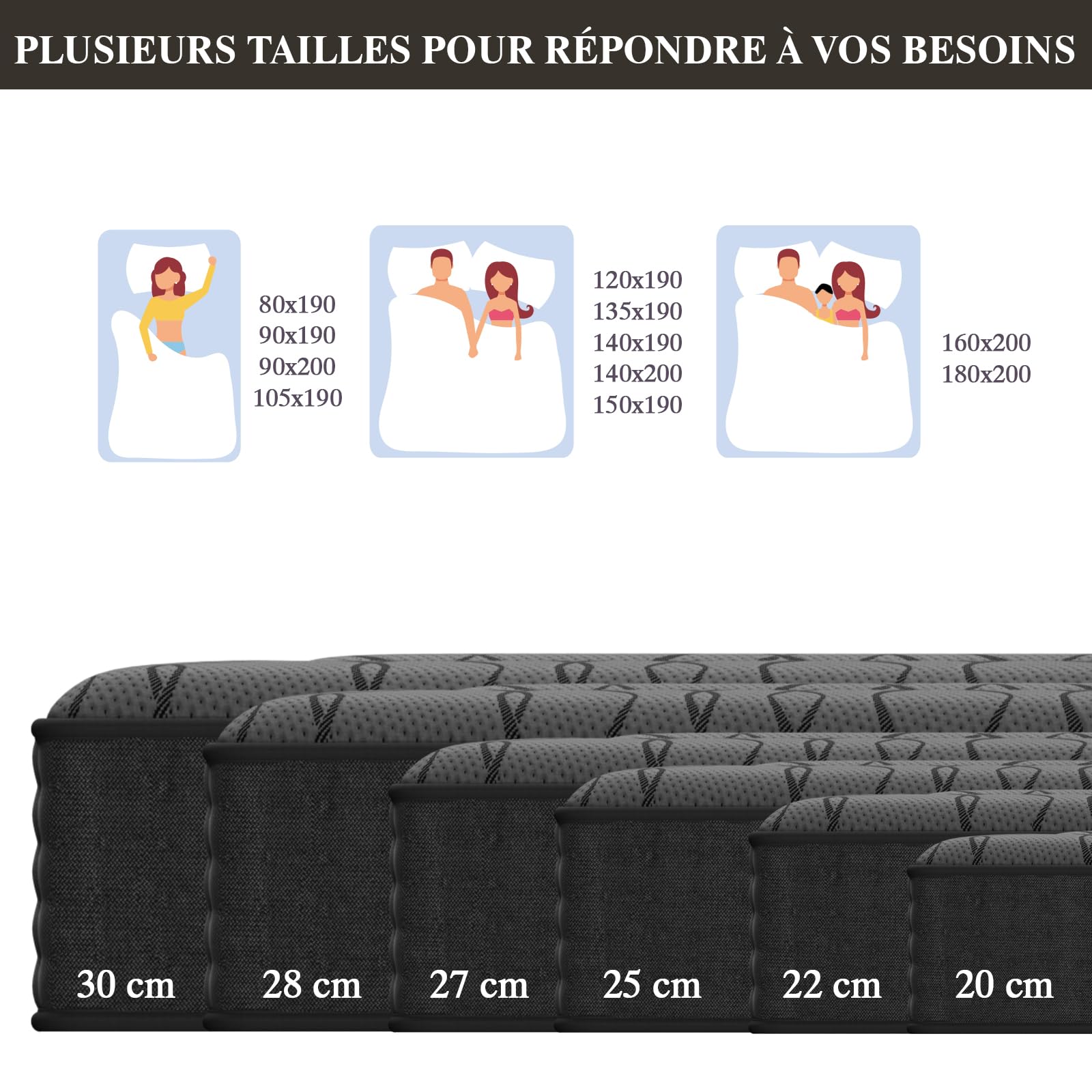 DEWINNER - Colchón de 160 x 200 x 30 cm, Altura 30 cm, colchón silencioso de Grosor Medio, Espuma de Memoria híbrida, muelles ensacados Individuales, Absorbente y Transpirable