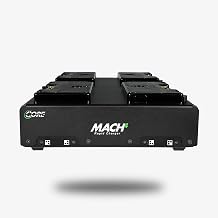 شاحن بطارية Core SWX MACH4 Quad Series بأربعة أوضاع | شحن سريع متزامن بقوة 4 أمبير | مدخل عالمي 90-240 فولت | هيكل من الألومنيوم المتين مثبت بالذهب