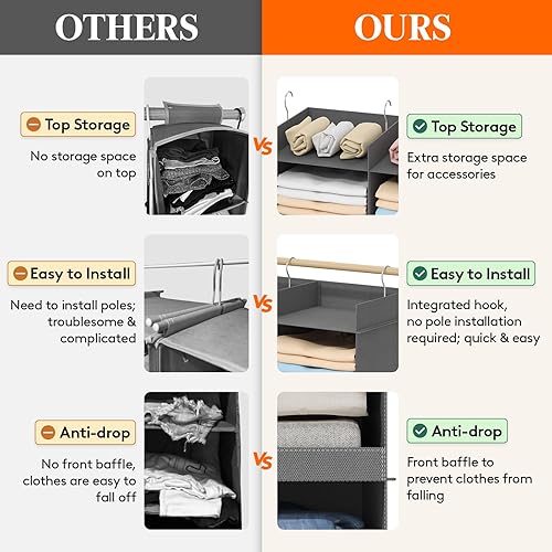 Miniatura 5 de Lifewit Estante colgante de doble fila de 4 niveles para armario, estantes de almacenamiento de ropa con 3 ganchos resistentes para organización de